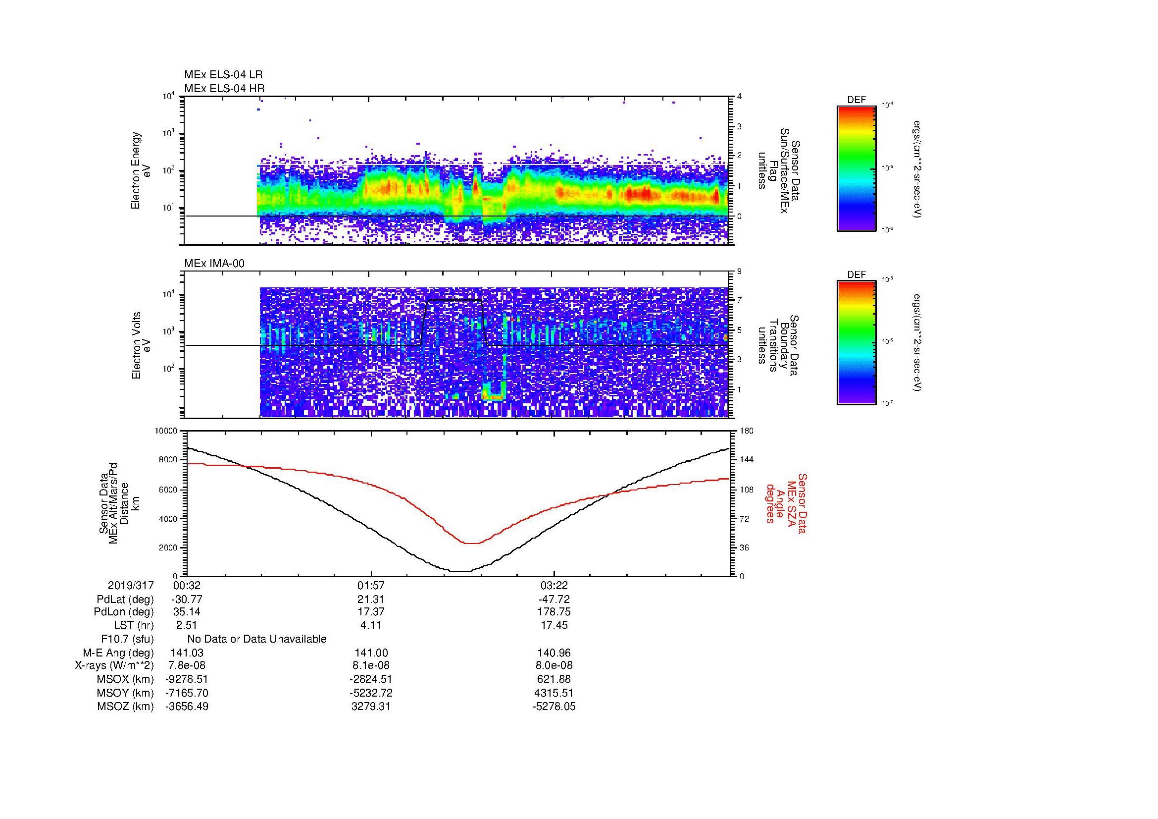 SurveyImages/MAVion_MExion_2019317_0032_2019317_0445_B_Quicklook_ELS04_IMA00.gif