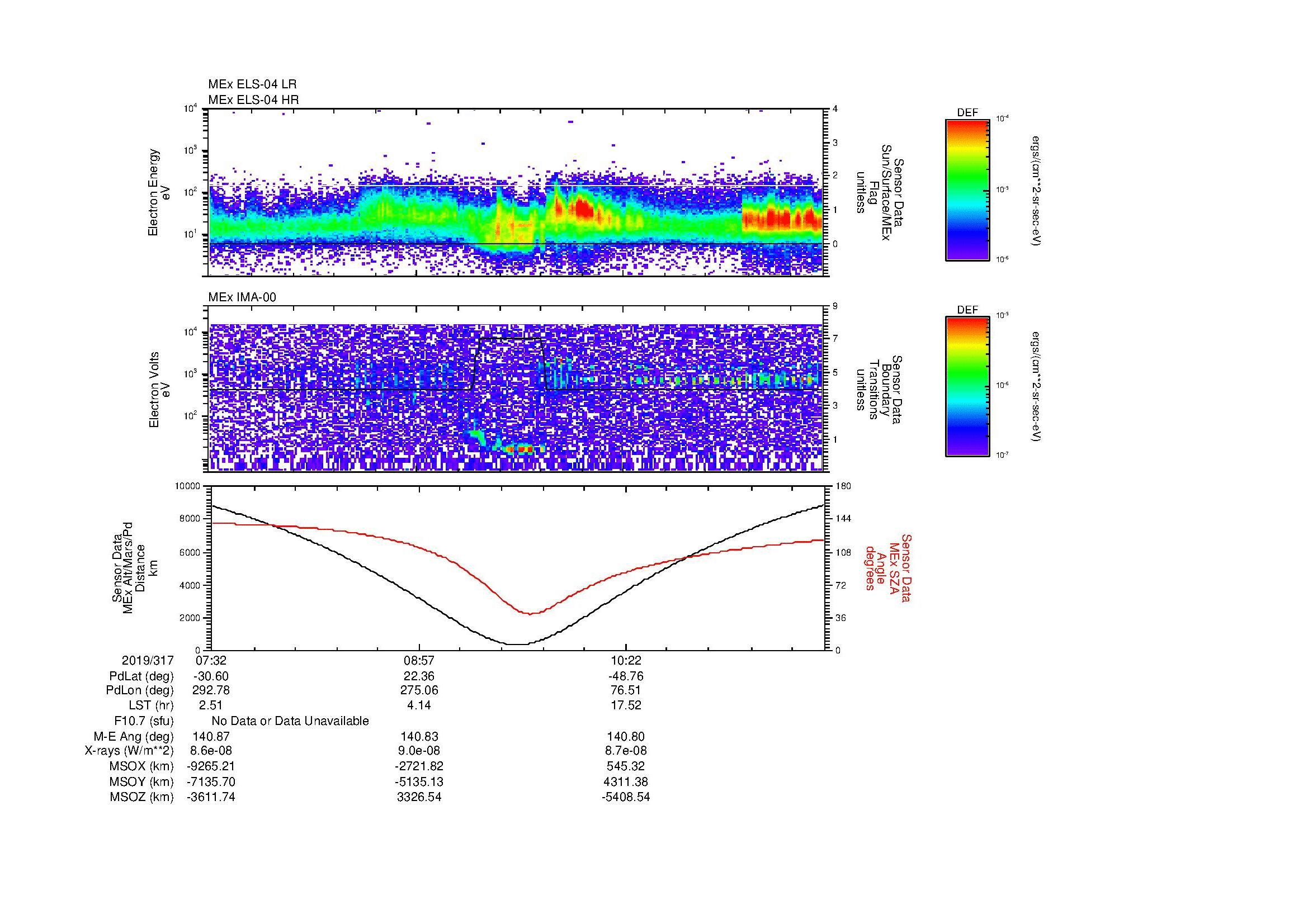 SurveyImages/MAVion_MExion_2019317_0732_2019317_1145_B_Quicklook_ELS04_IMA00.gif