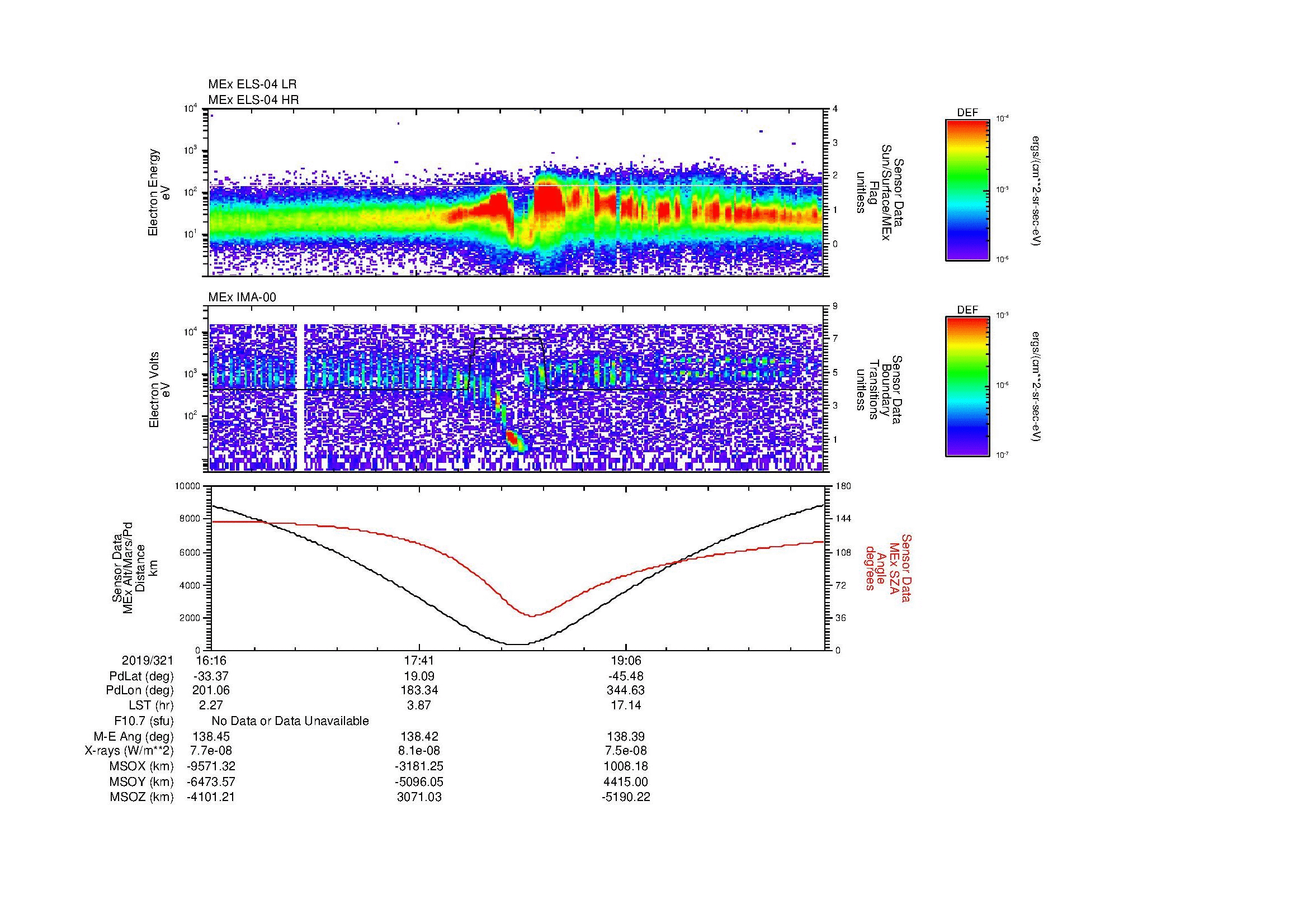 SurveyImages/MAVion_MExion_2019321_1616_2019321_2030_B_Quicklook_ELS04_IMA00.gif