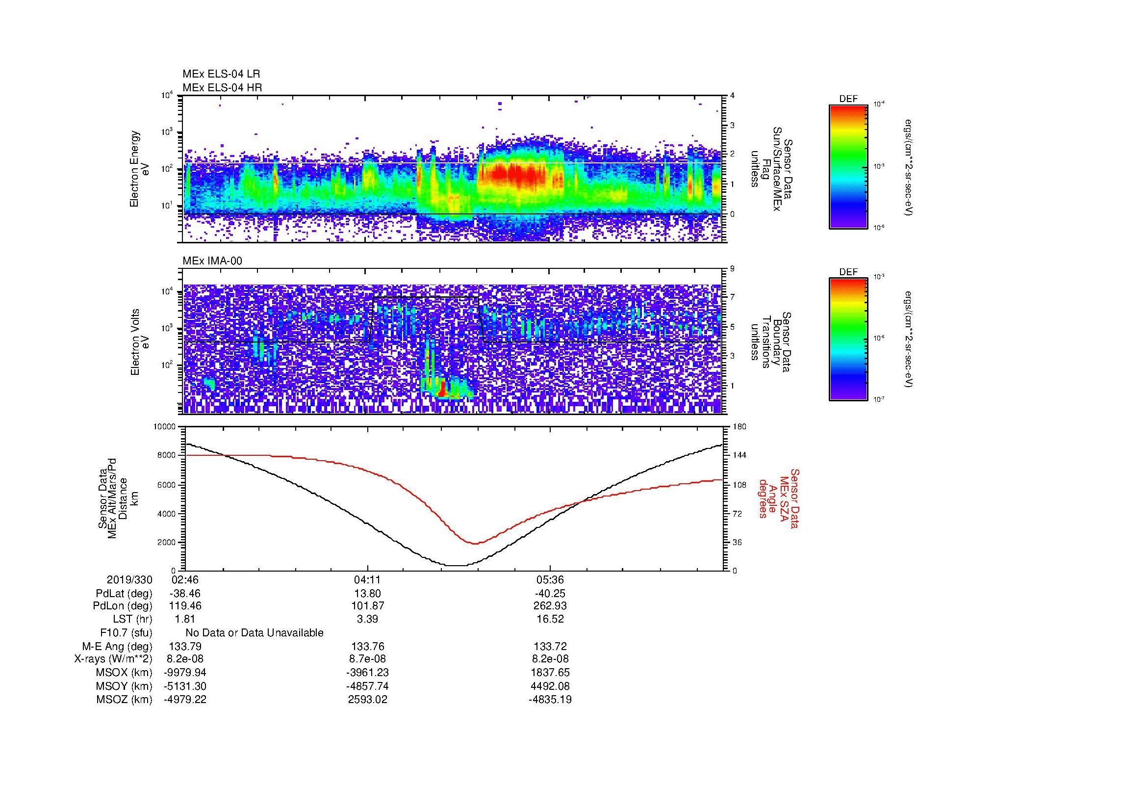 SurveyImages/MAVion_MExion_2019330_0246_2019330_0658_B_Quicklook_ELS04_IMA00.gif