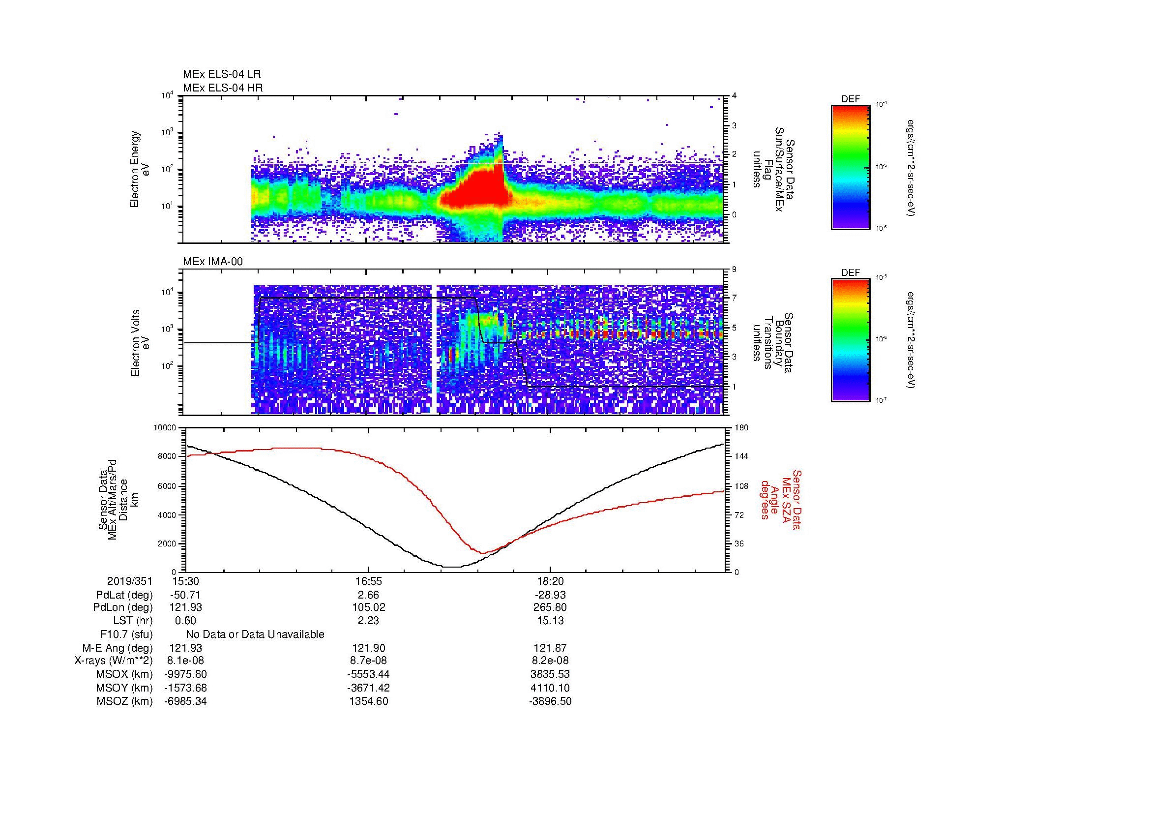 SurveyImages/MAVion_MExion_2019351_1530_2019351_1944_B_Quicklook_ELS04_IMA00.gif