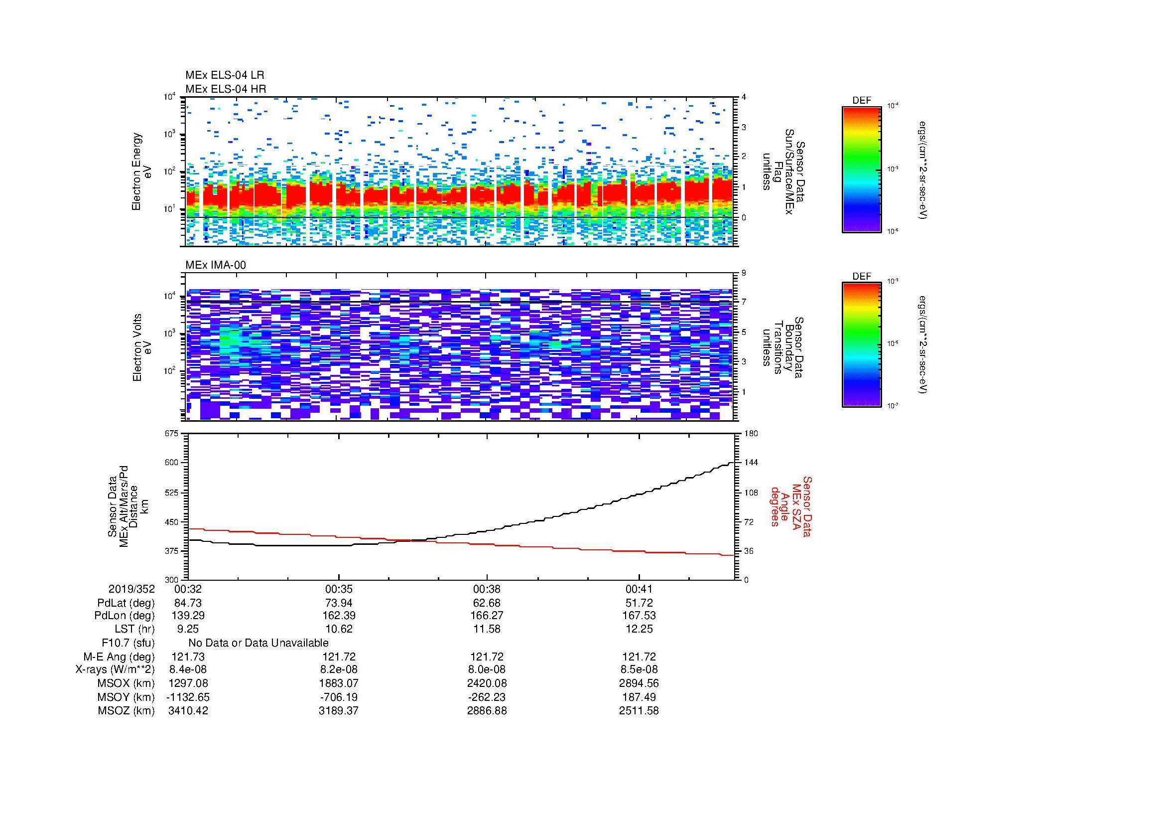 SurveyImages/MAVion_MExion_2019352_0032_2019352_0043_C_Quicklook_ELS04_IMA00.gif