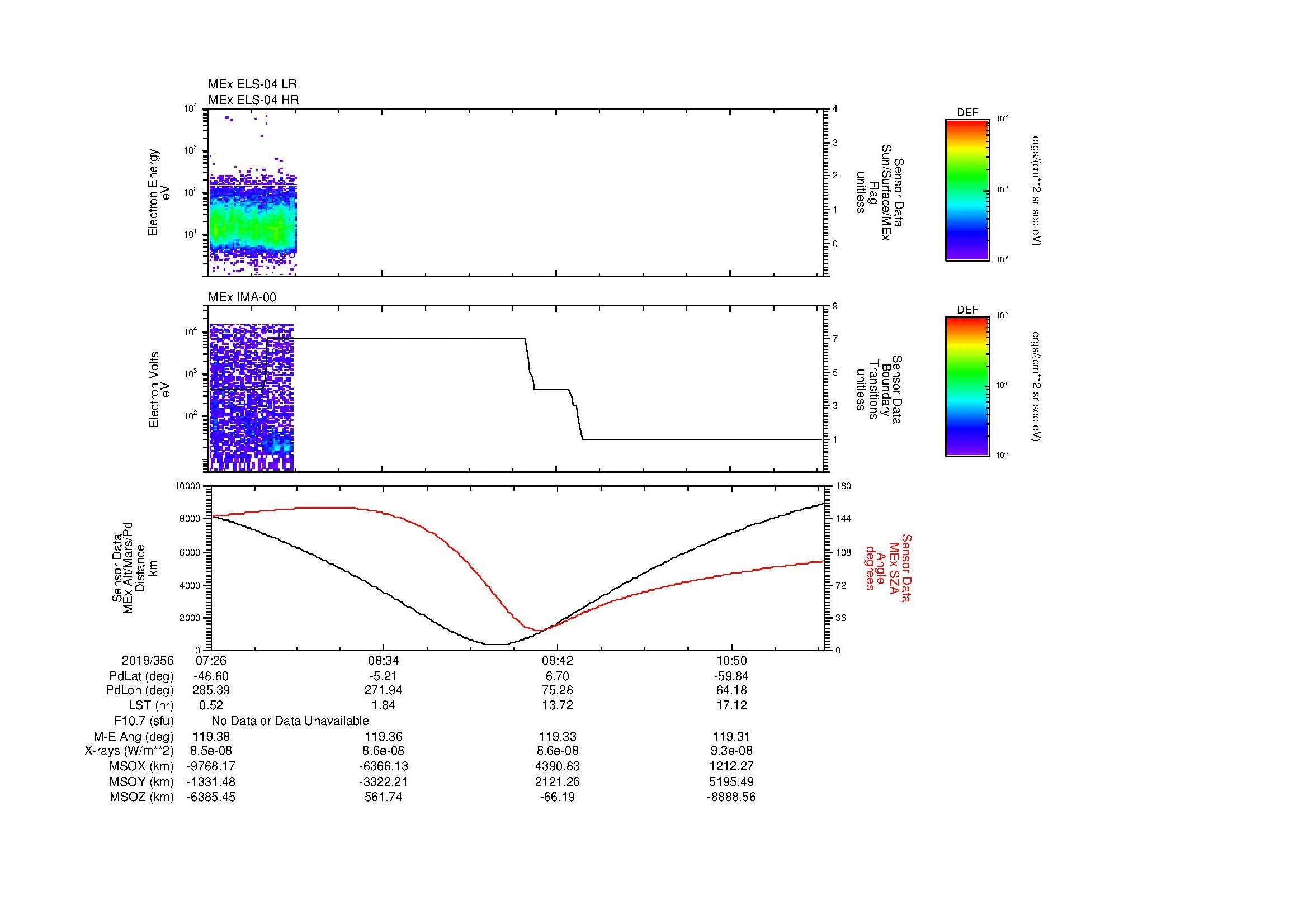 SurveyImages/MAVion_MExion_2019356_0726_2019356_1128_B_Quicklook_ELS04_IMA00.gif