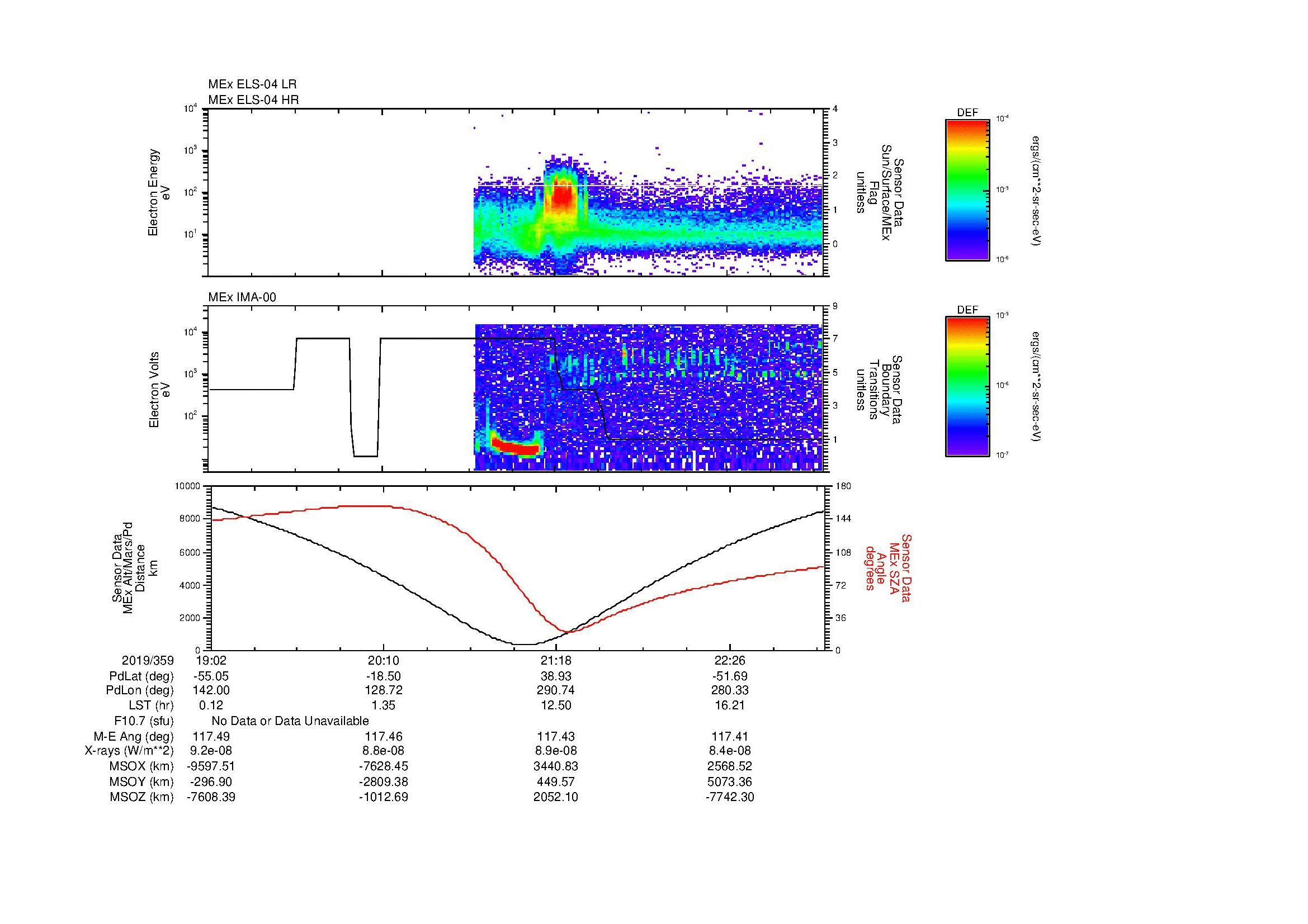 SurveyImages/MAVion_MExion_2019359_1902_2019359_2305_B_Quicklook_ELS04_IMA00.gif