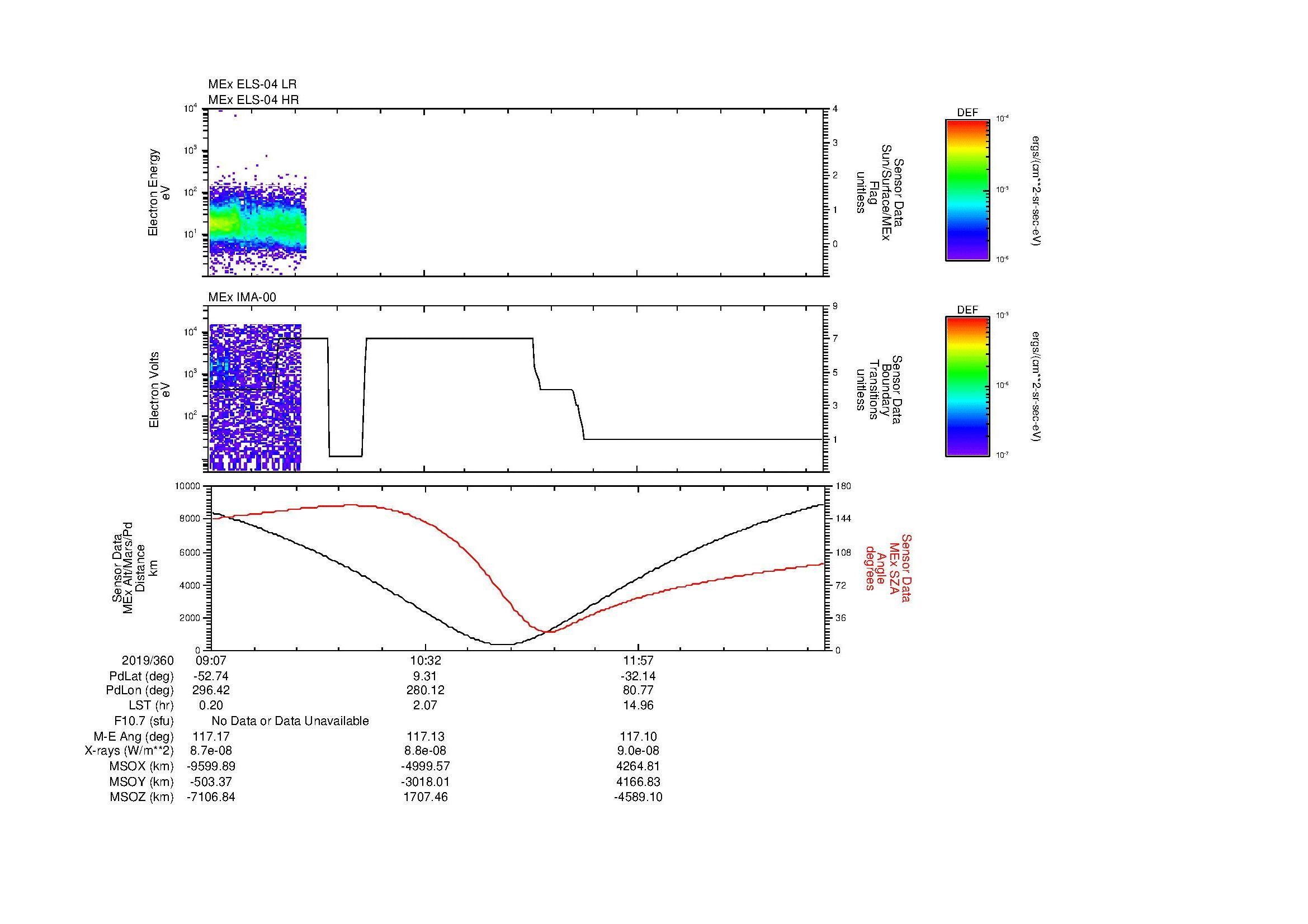 SurveyImages/MAVion_MExion_2019360_0907_2019360_1313_B_Quicklook_ELS04_IMA00.gif
