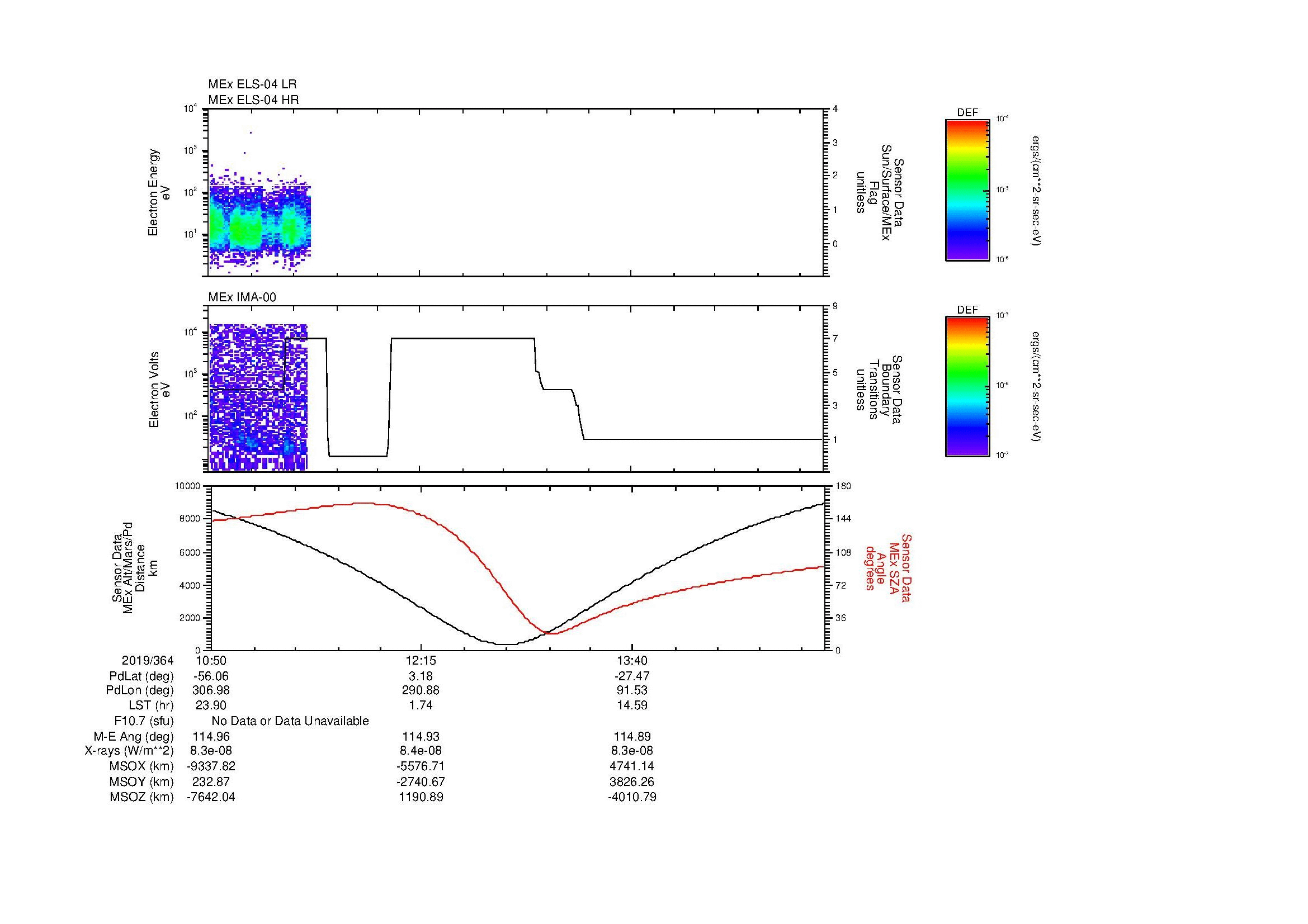 SurveyImages/MAVion_MExion_2019364_1050_2019364_1459_B_Quicklook_ELS04_IMA00.gif