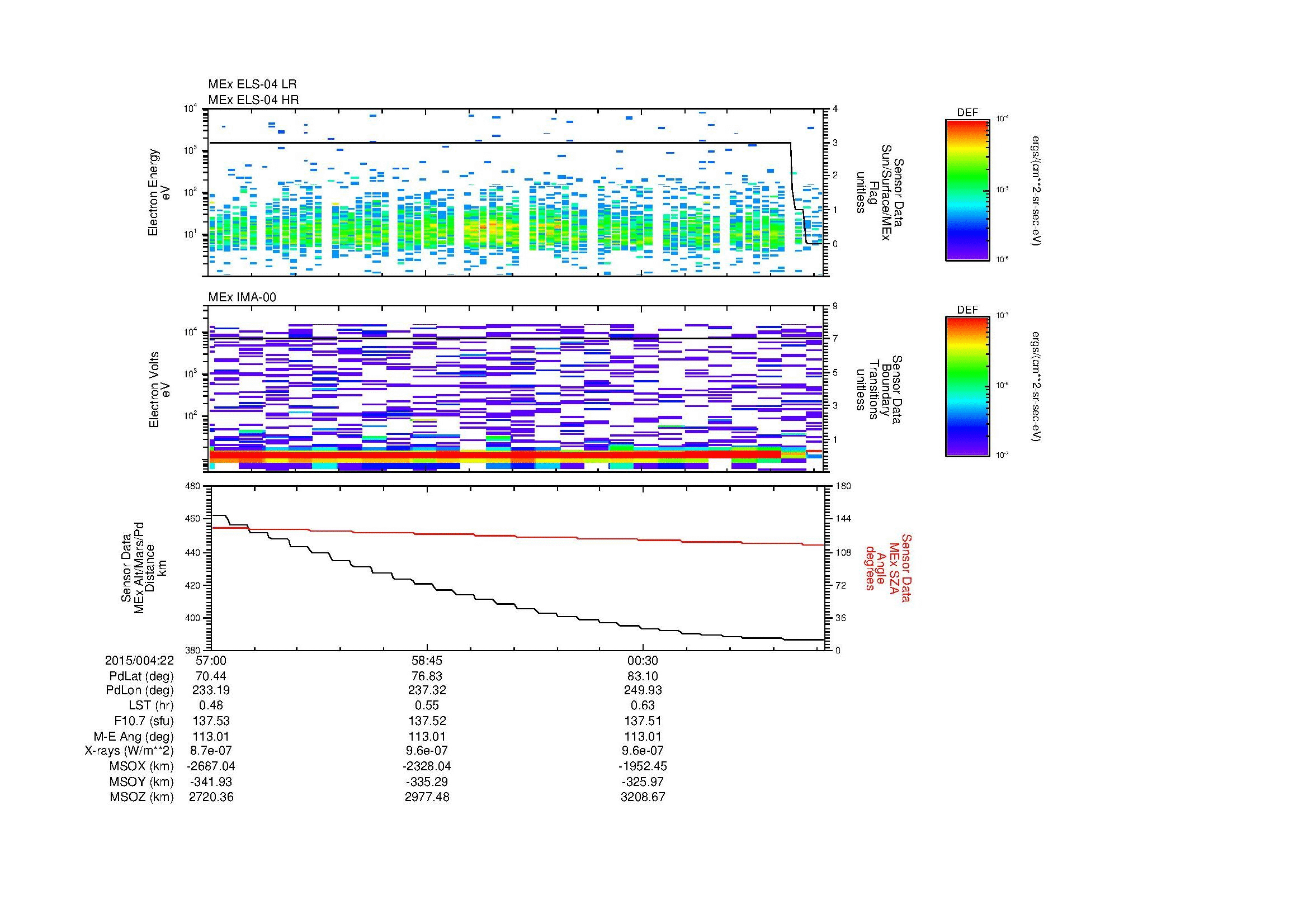 SurveyImages/SeparationConj_2015004_2257_2015004_2302_C_Quicklook_ELS04_IMA00.gif
