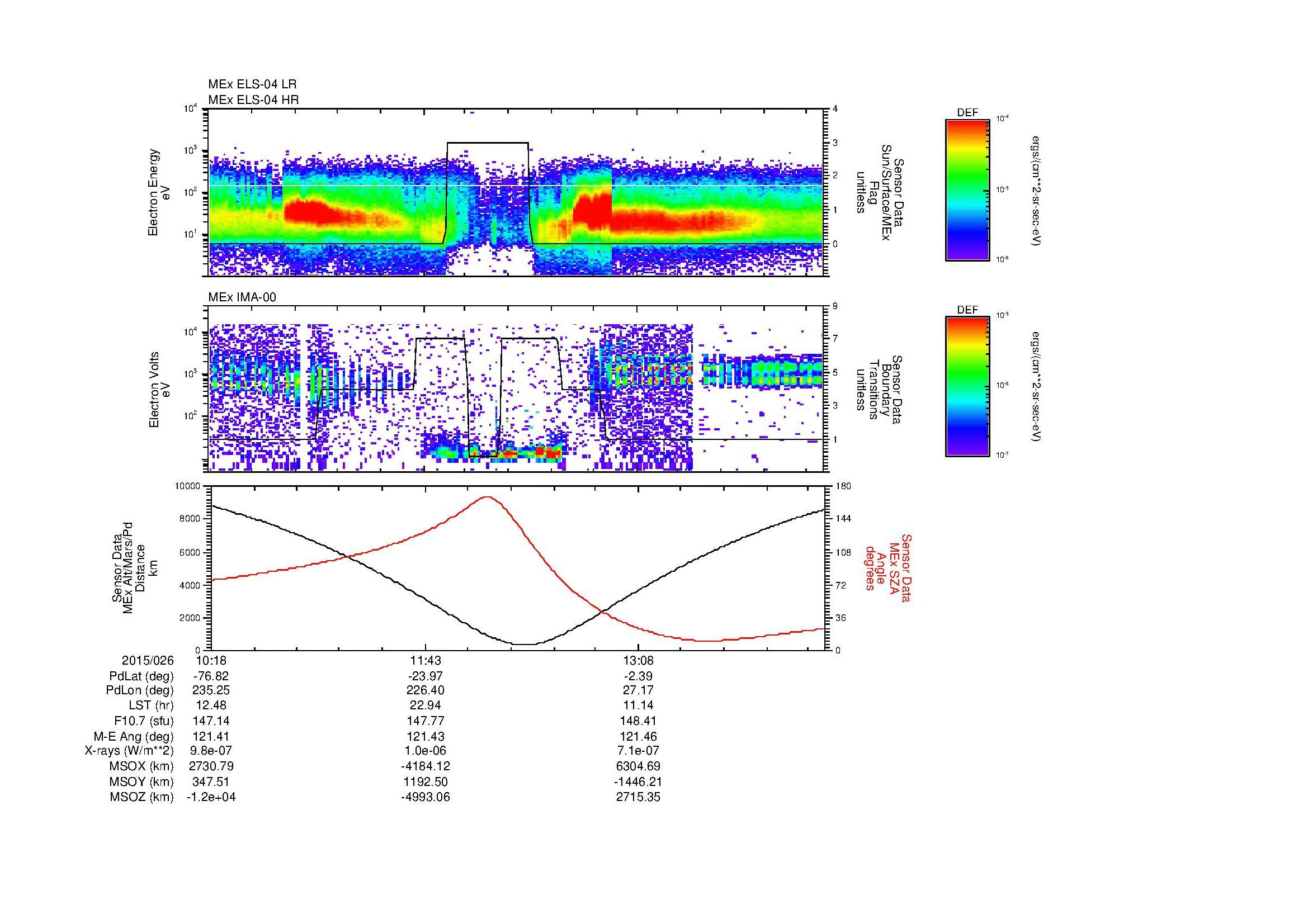 SurveyImages/SeparationConj_2015026_1018_2015026_1424_B_Quicklook_ELS04_IMA00.gif