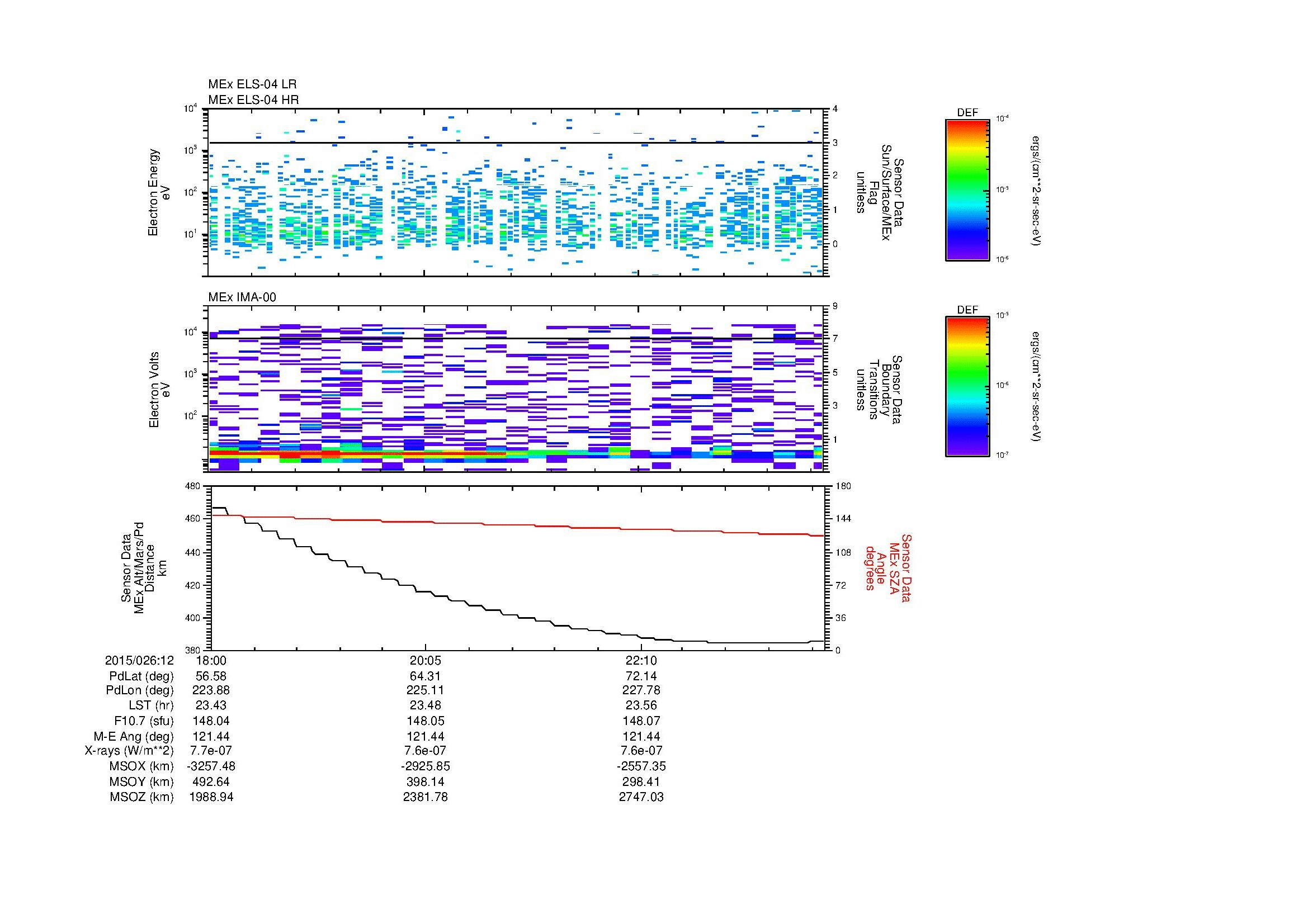SurveyImages/SeparationConj_2015026_1218_2015026_1224_C_Quicklook_ELS04_IMA00.gif