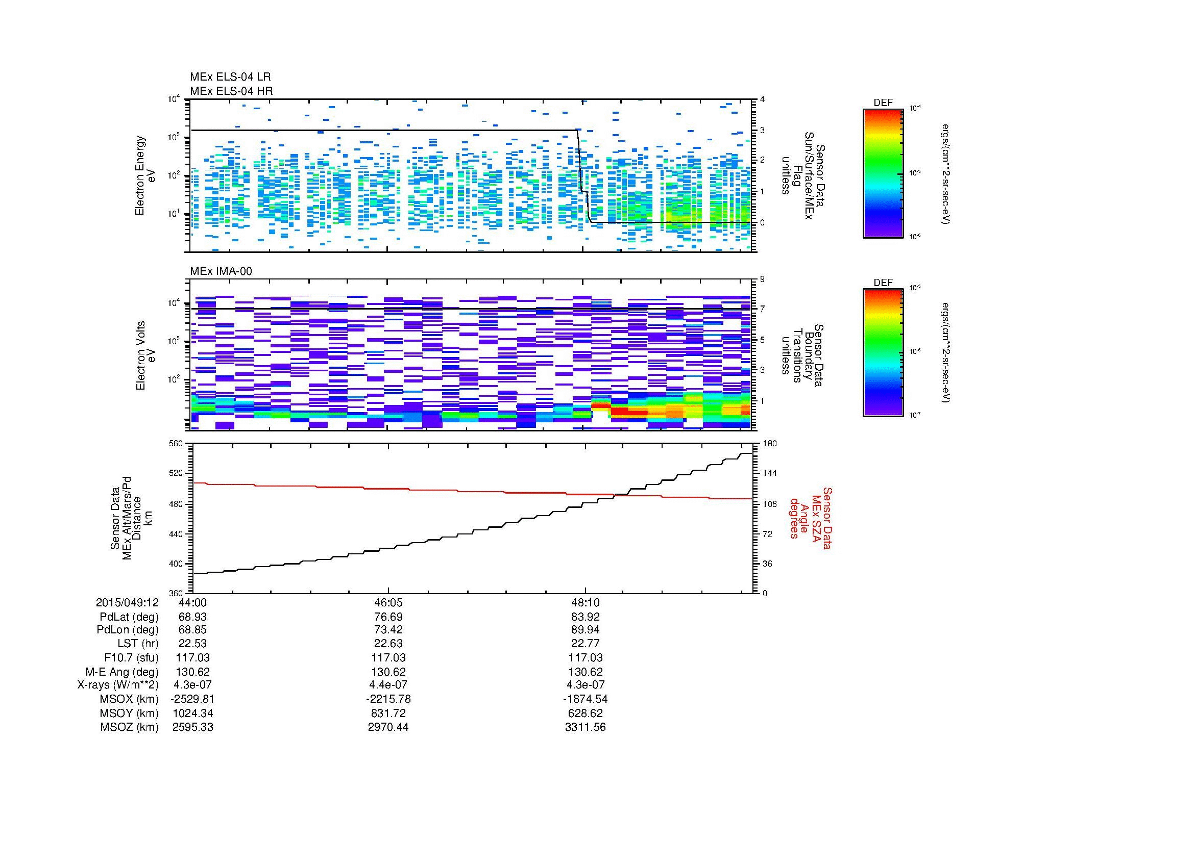 SurveyImages/SeparationConj_2015049_1244_2015049_1250_C_Quicklook_ELS04_IMA00.gif