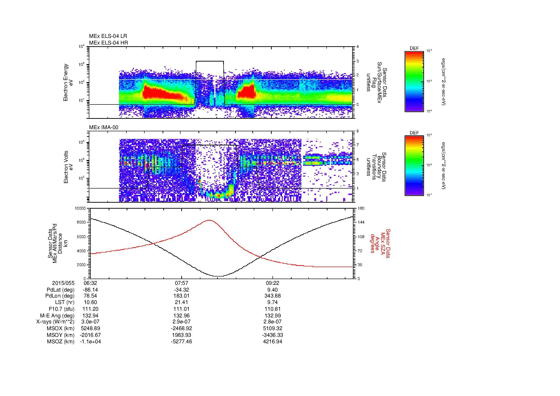 SurveyImages/SeparationConj_2015055_0632_2015055_1039_B_Quicklook_ELS04_IMA00.gif