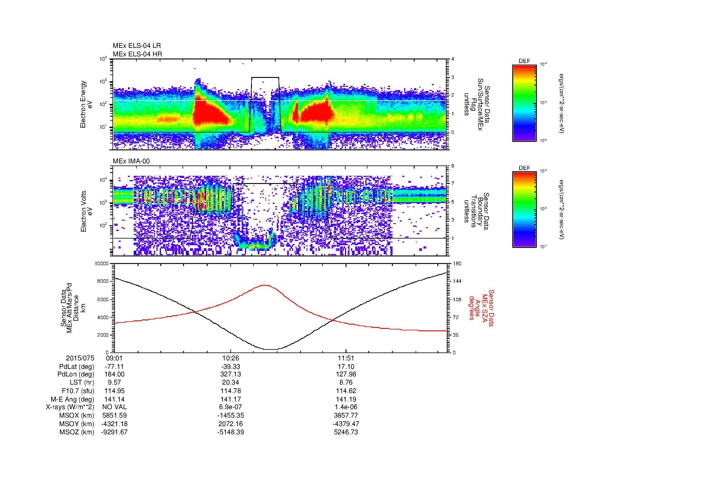 SurveyImages/SeparationConj_2015075_0901_2015075_1307_B_Quicklook_ELS04_IMA00.gif