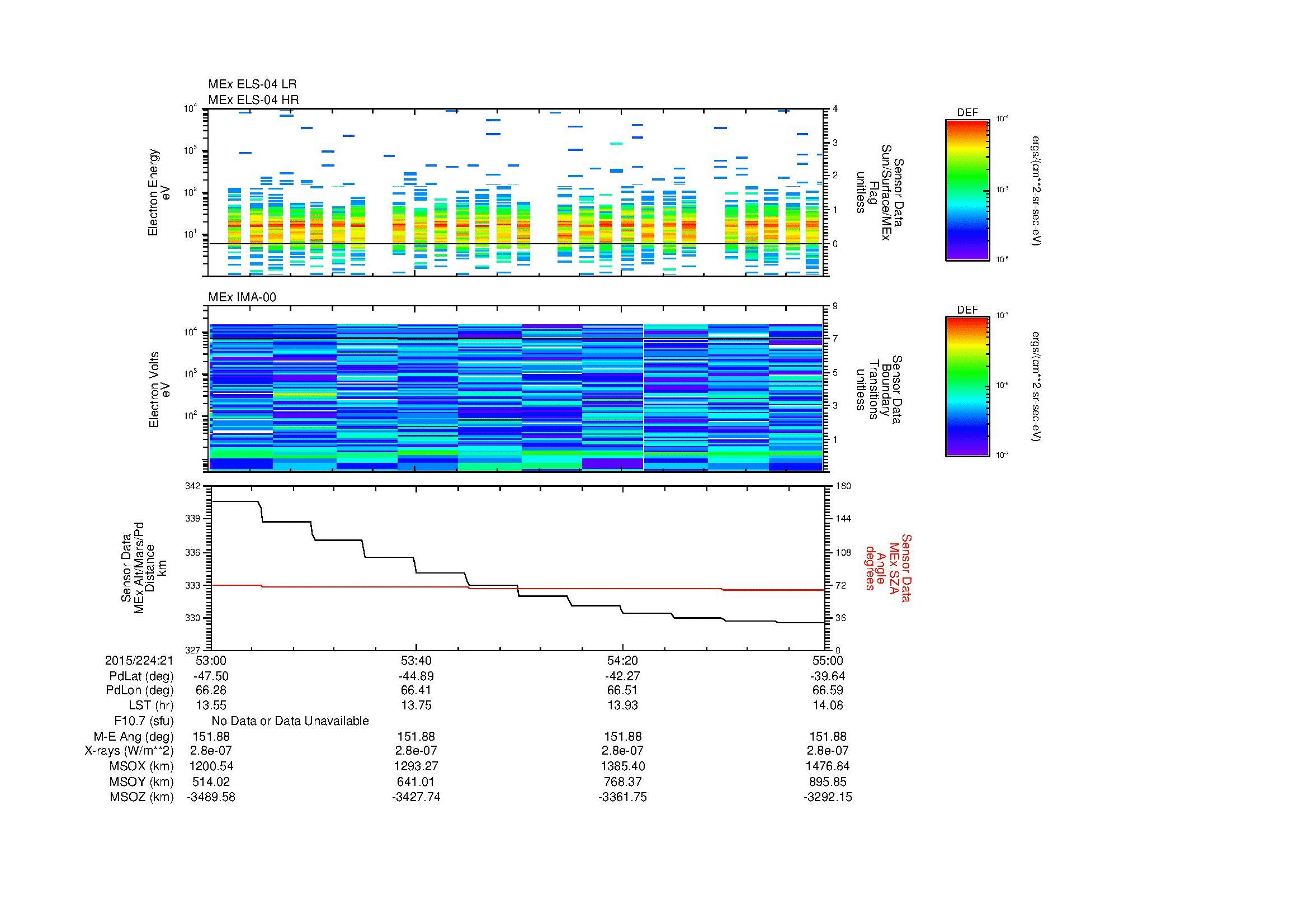 SurveyImages/SeparationConj_2015224_2153_2015224_2155_C_Quicklook_ELS04_IMA00.gif