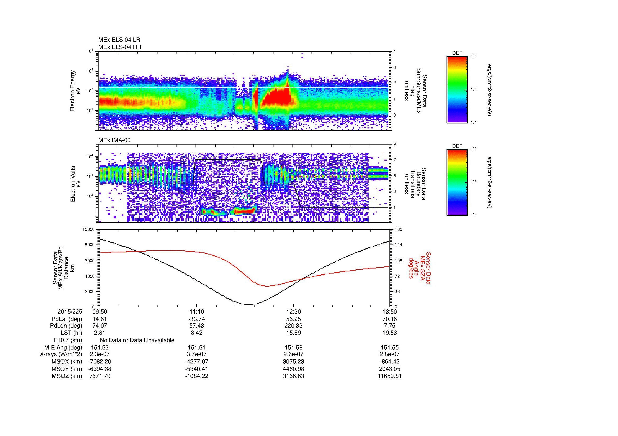 SurveyImages/SeparationConj_2015225_0950_2015225_1351_B_Quicklook_ELS04_IMA00.gif
