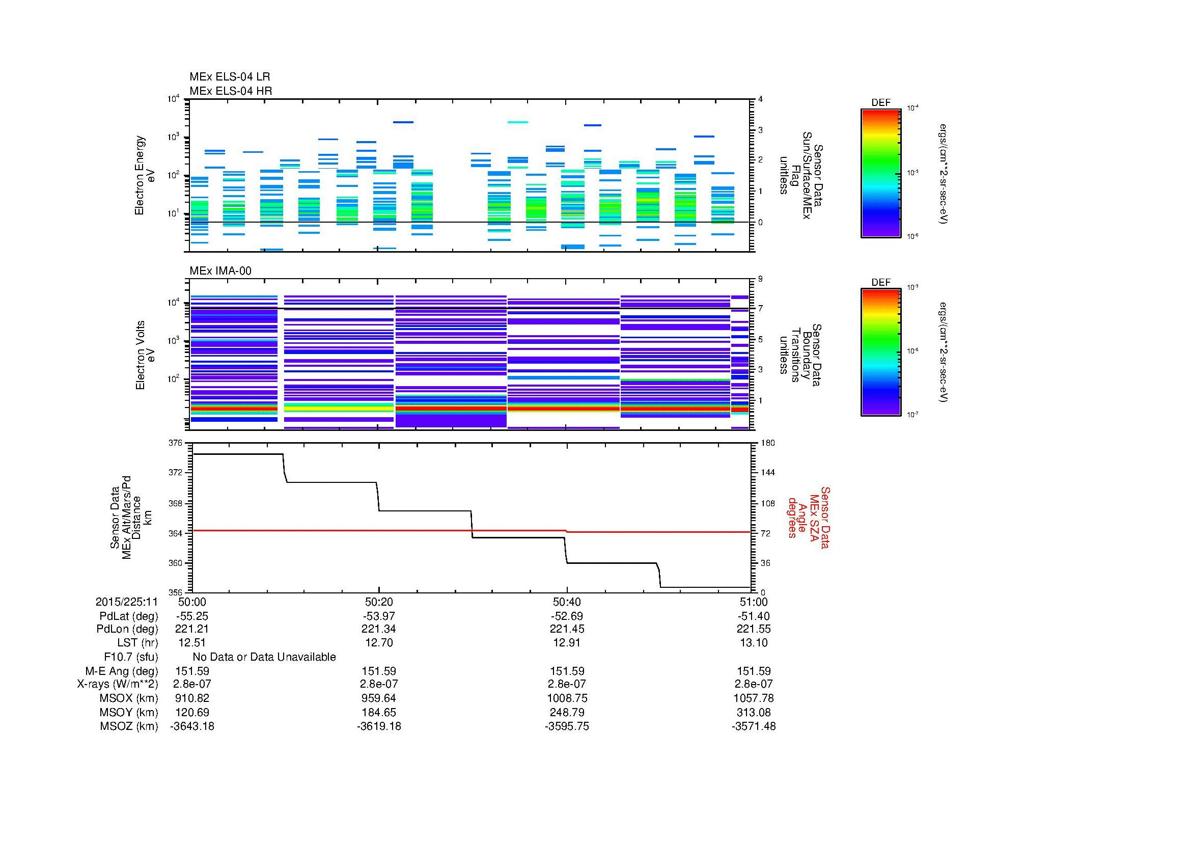 SurveyImages/SeparationConj_2015225_1150_2015225_1151_C_Quicklook_ELS04_IMA00.gif