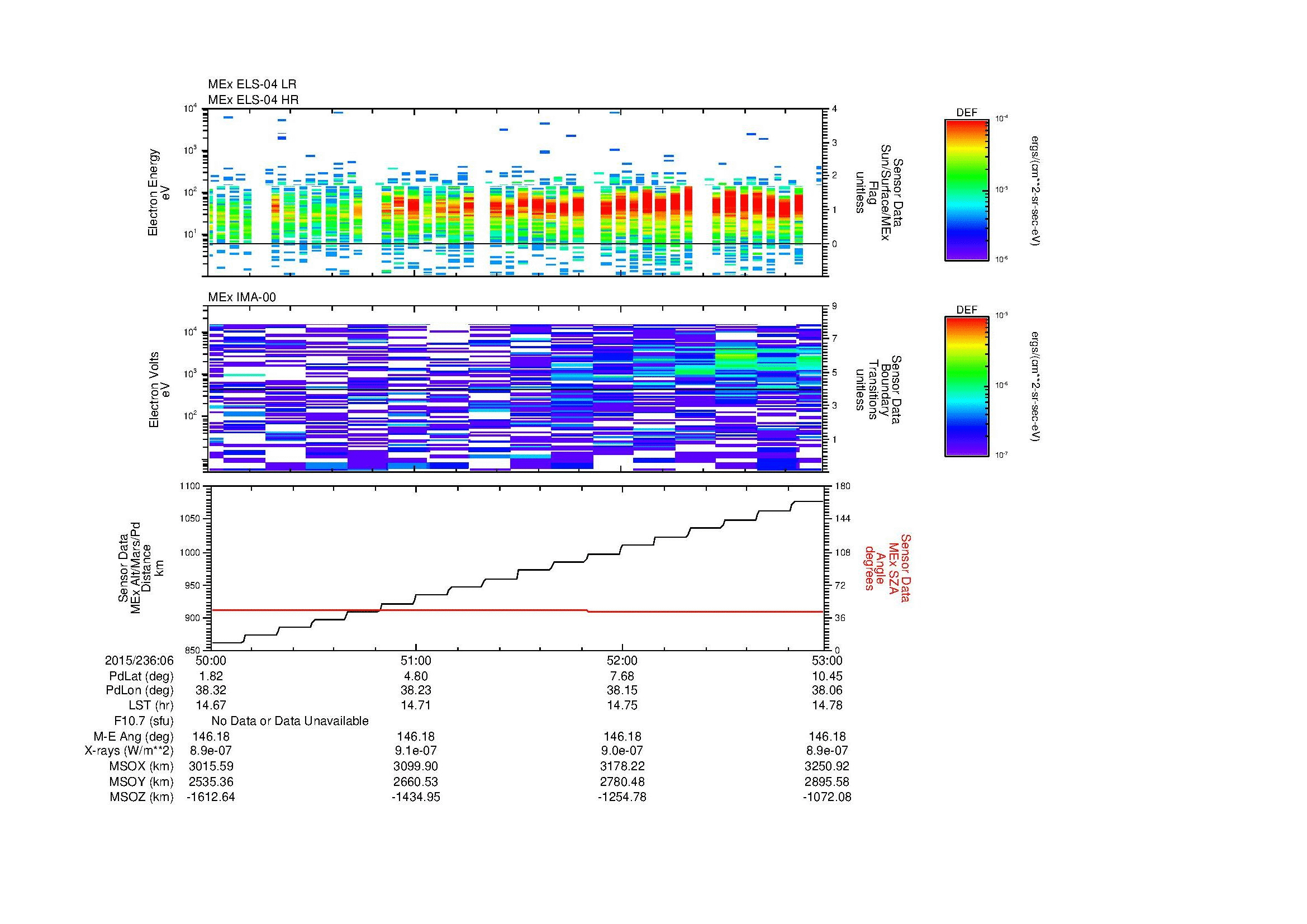 SurveyImages/SeparationConj_2015236_0650_2015236_0653_C_Quicklook_ELS04_IMA00.gif