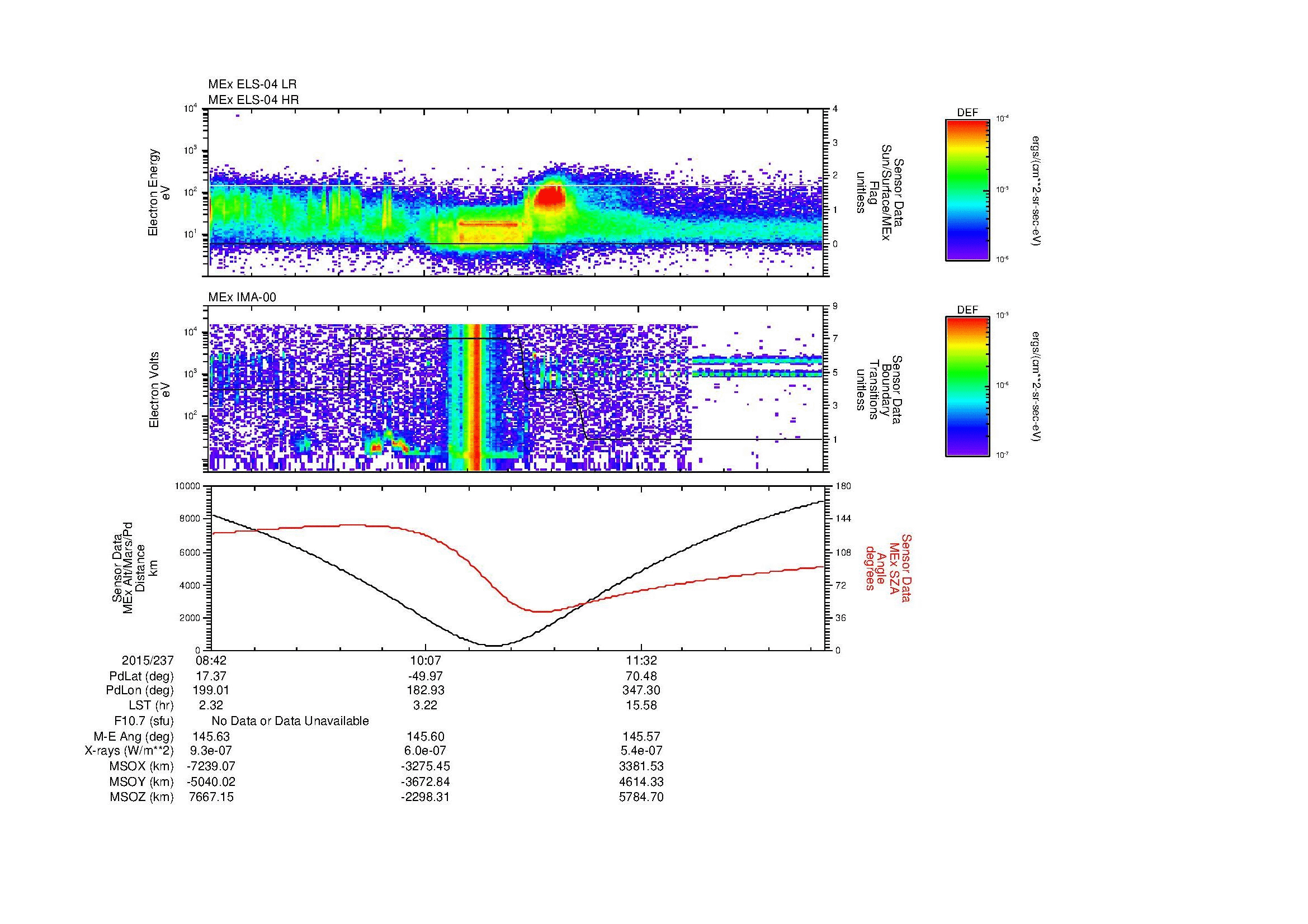 SurveyImages/SeparationConj_2015237_0842_2015237_1247_B_Quicklook_ELS04_IMA00.gif