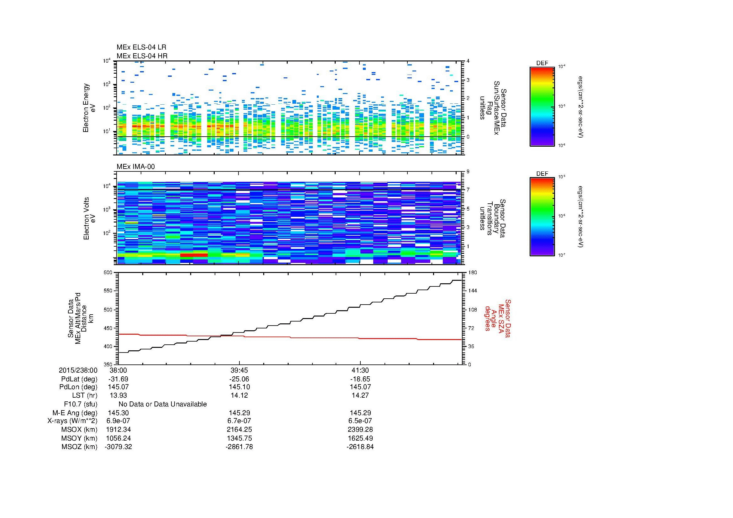 SurveyImages/SeparationConj_2015238_0038_2015238_0043_C_Quicklook_ELS04_IMA00.gif