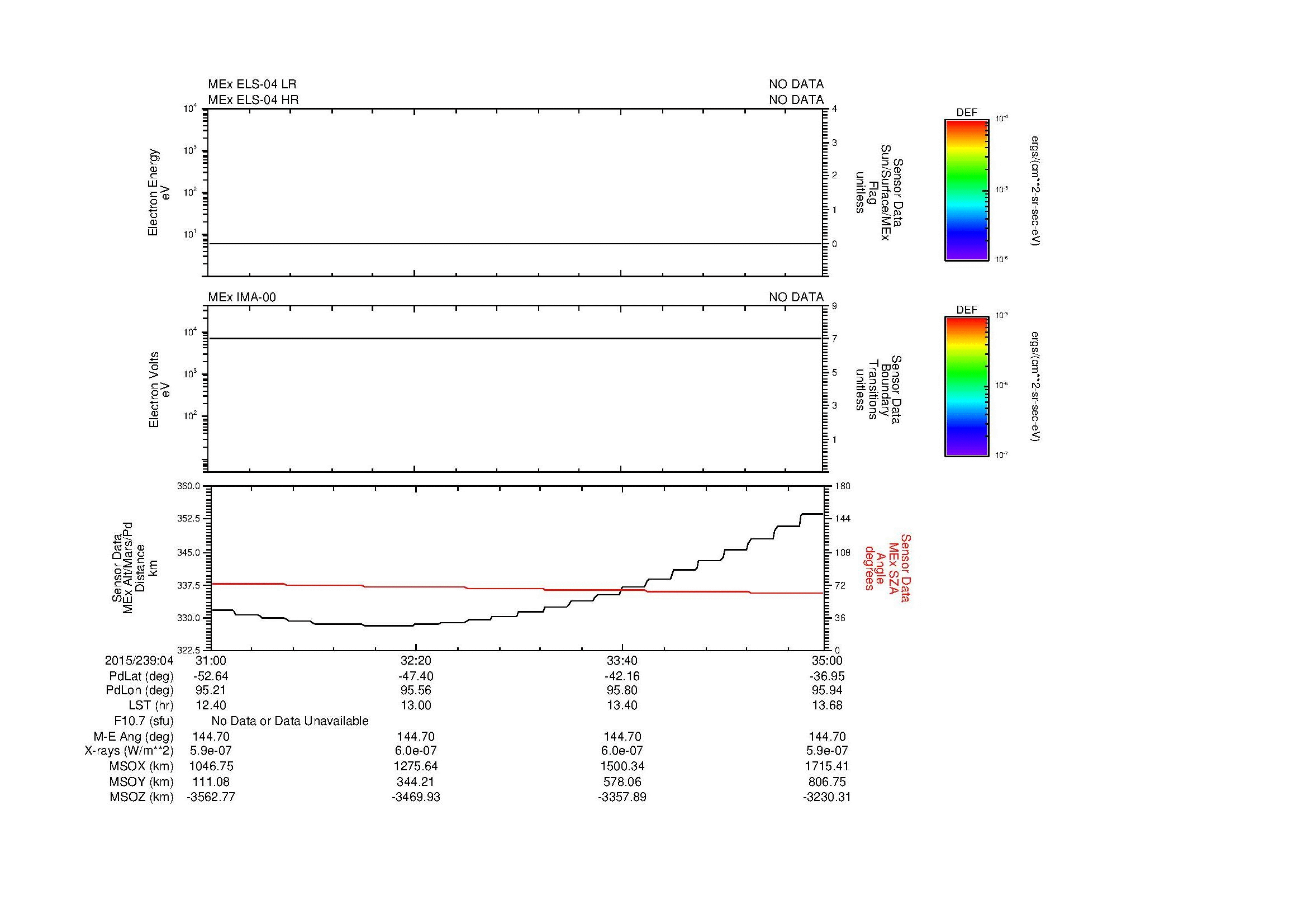 SurveyImages/SeparationConj_2015239_0431_2015239_0435_C_Quicklook_ELS04_IMA00.gif