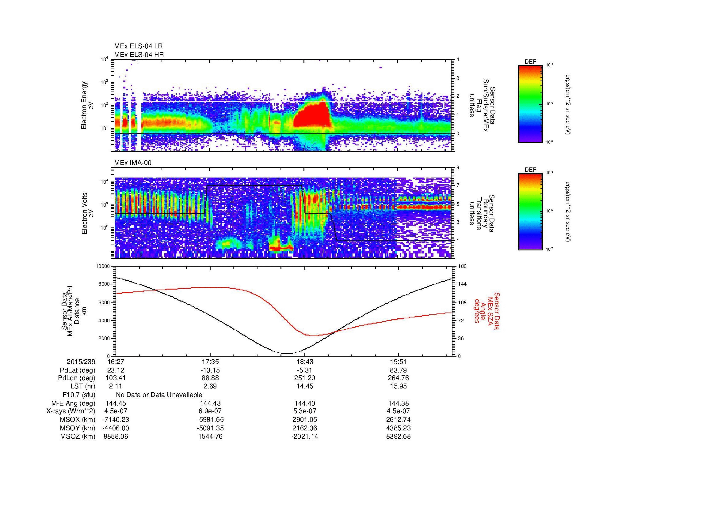 SurveyImages/SeparationConj_2015239_1627_2015239_2031_B_Quicklook_ELS04_IMA00.gif
