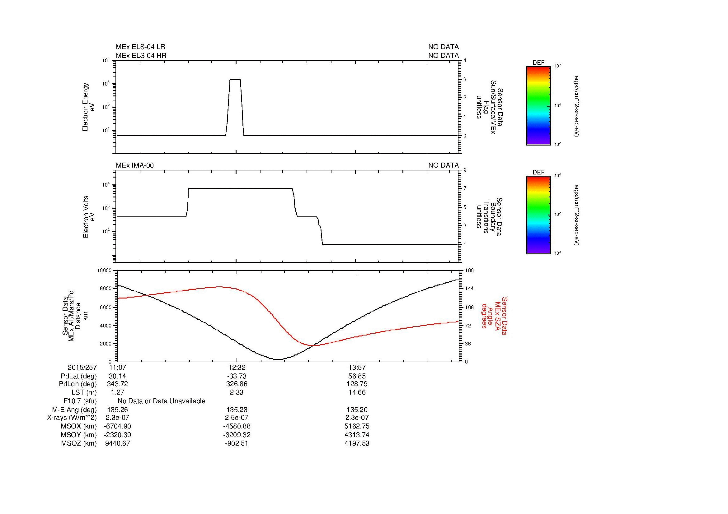 SurveyImages/SeparationConj_2015257_1107_2015257_1512_B_Quicklook_ELS04_IMA00.gif