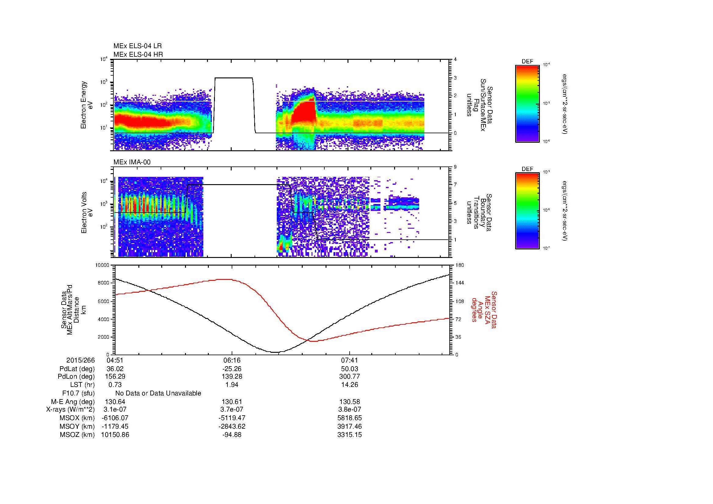 SurveyImages/SeparationConj_2015266_0451_2015266_0856_B_Quicklook_ELS04_IMA00.gif