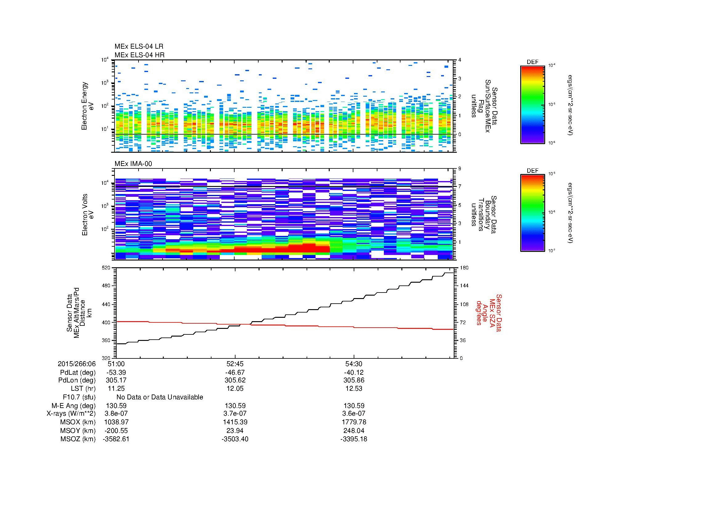 SurveyImages/SeparationConj_2015266_0651_2015266_0656_C_Quicklook_ELS04_IMA00.gif