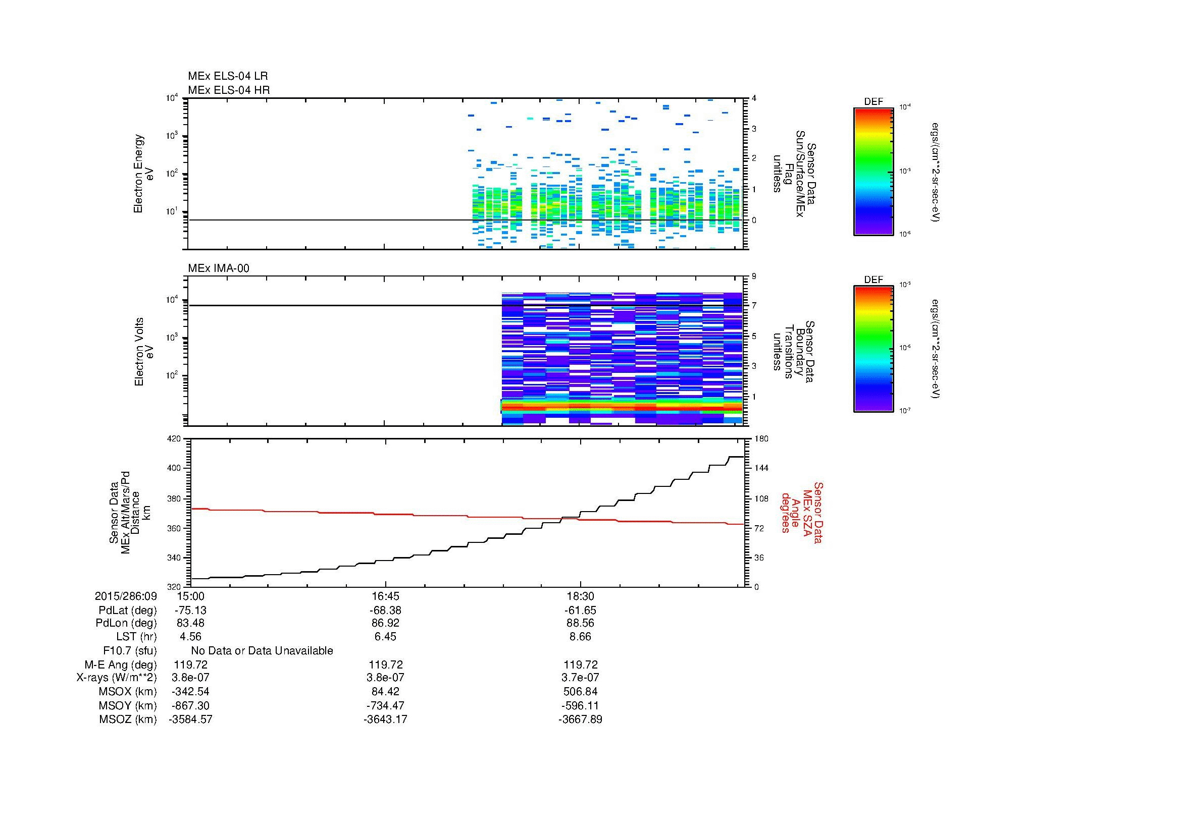 SurveyImages/SeparationConj_2015286_0915_2015286_0920_C_Quicklook_ELS04_IMA00.gif