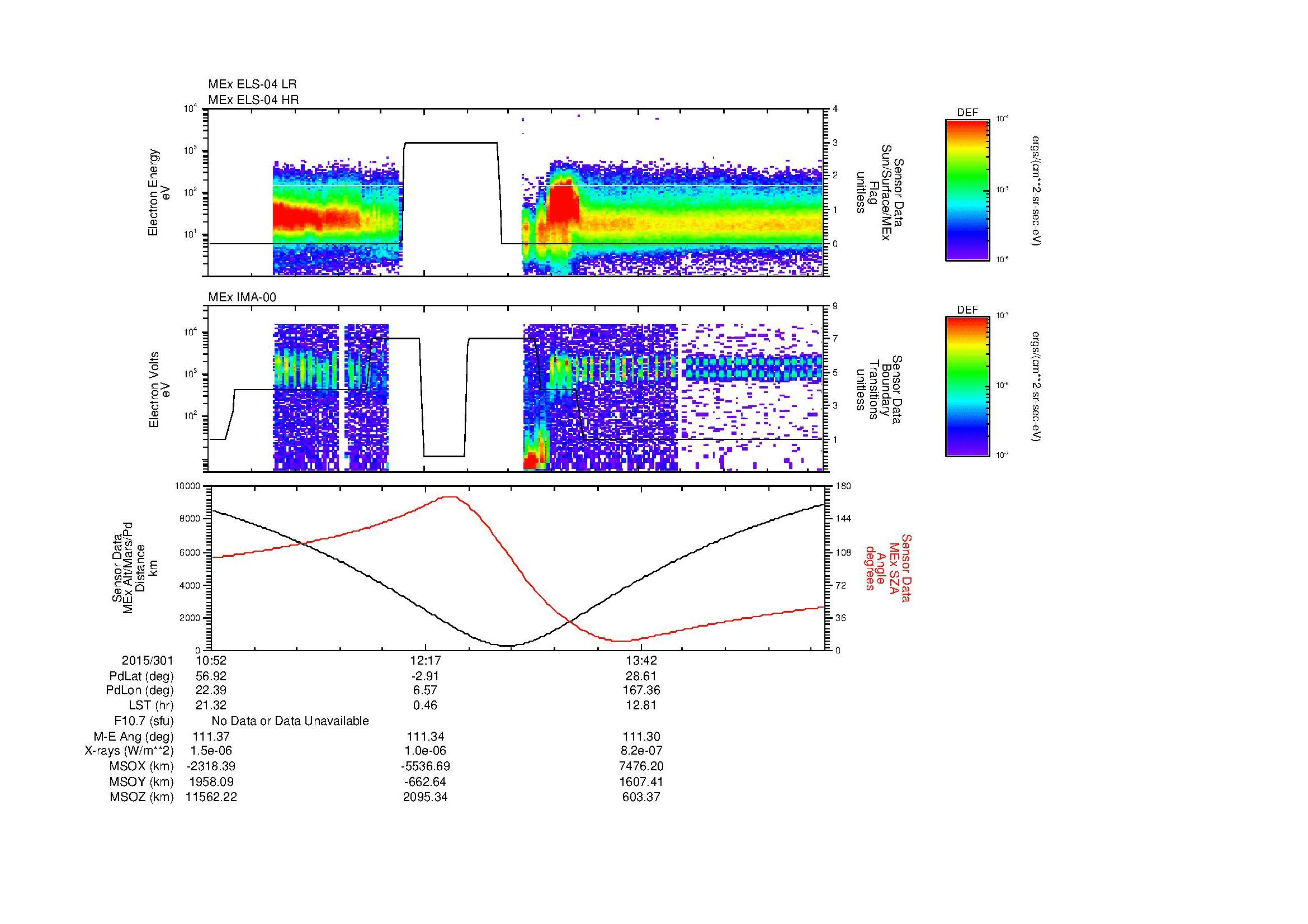 SurveyImages/SeparationConj_2015301_1052_2015301_1457_B_Quicklook_ELS04_IMA00.gif