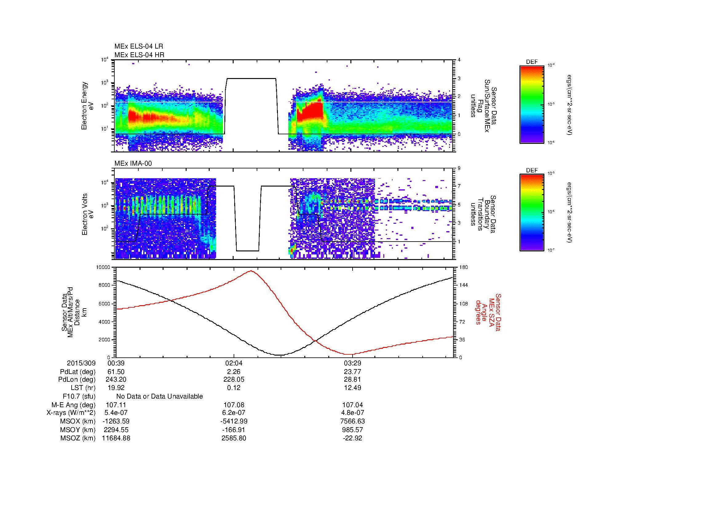 SurveyImages/SeparationConj_2015309_0039_2015309_0444_B_Quicklook_ELS04_IMA00.gif