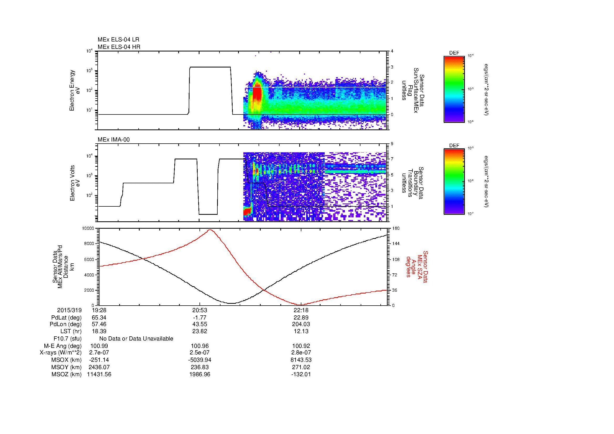 SurveyImages/SeparationConj_2015319_1928_2015319_2333_B_Quicklook_ELS04_IMA00.gif