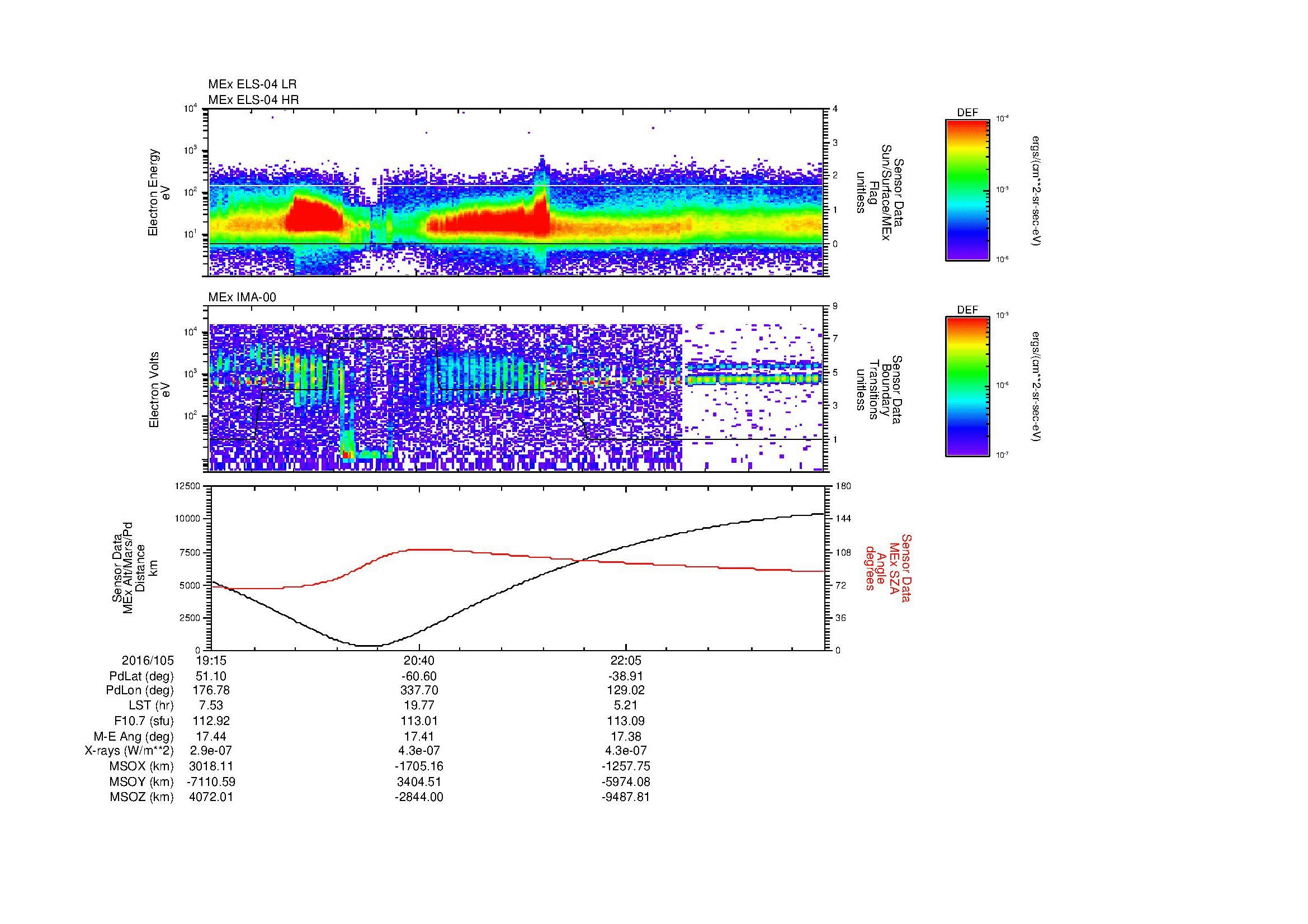 SurveyImages/SeparationConj_2016105_1915_2016105_2328_B_Quicklook_ELS04_IMA00.gif