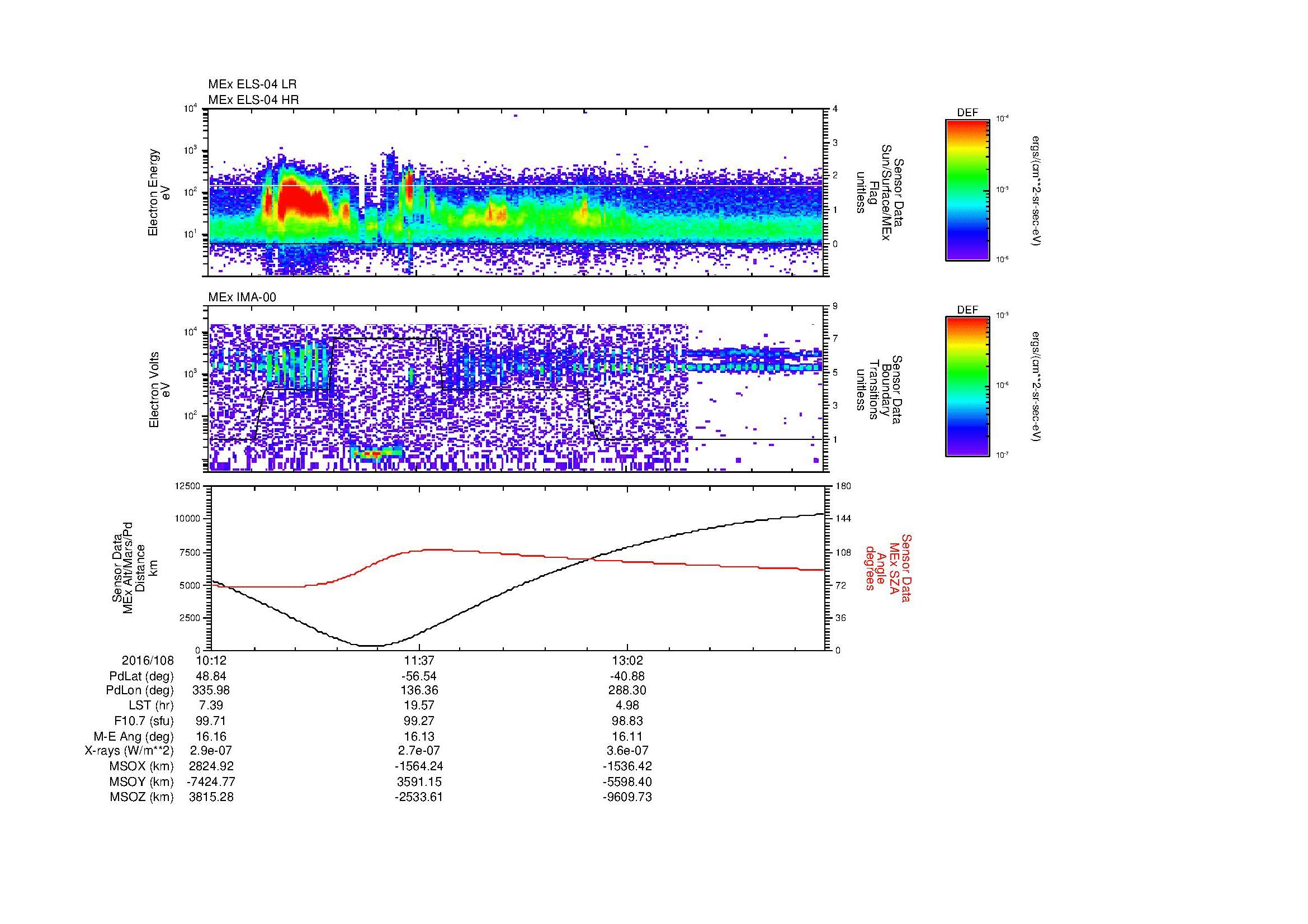 SurveyImages/SeparationConj_2016108_1012_2016108_1424_B_Quicklook_ELS04_IMA00.gif