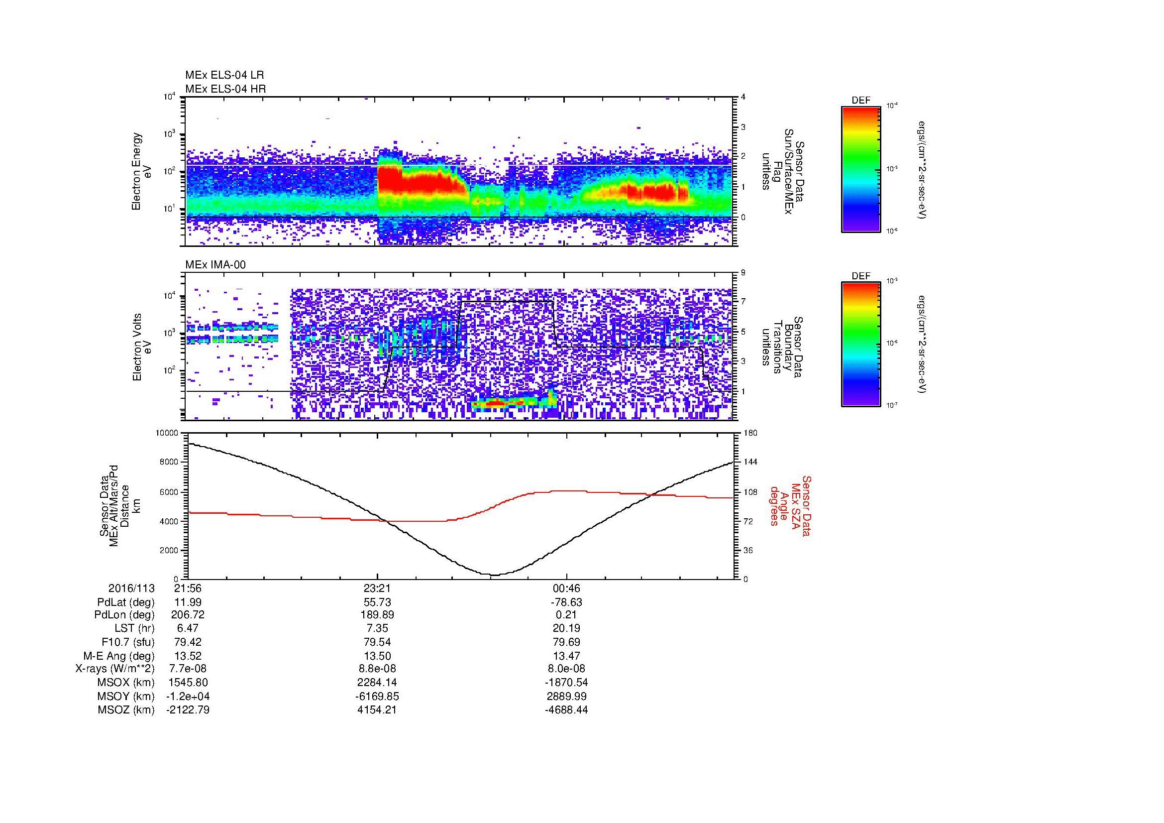SurveyImages/SeparationConj_2016113_2156_2016114_0203_B_Quicklook_ELS04_IMA00.gif