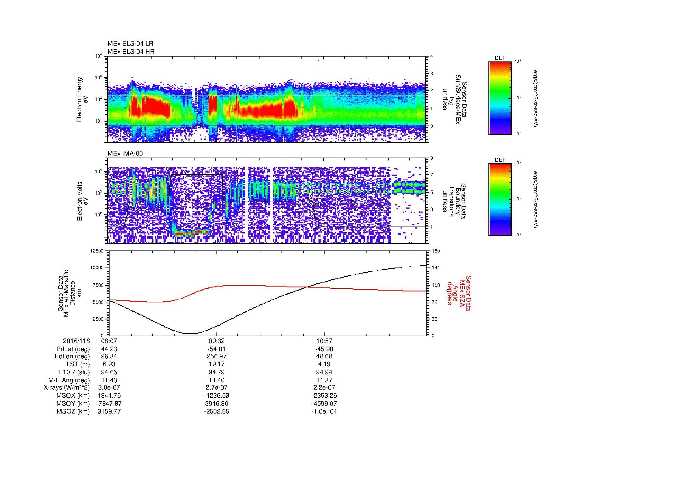 SurveyImages/SeparationConj_2016118_0807_2016118_1219_B_Quicklook_ELS04_IMA00.gif
