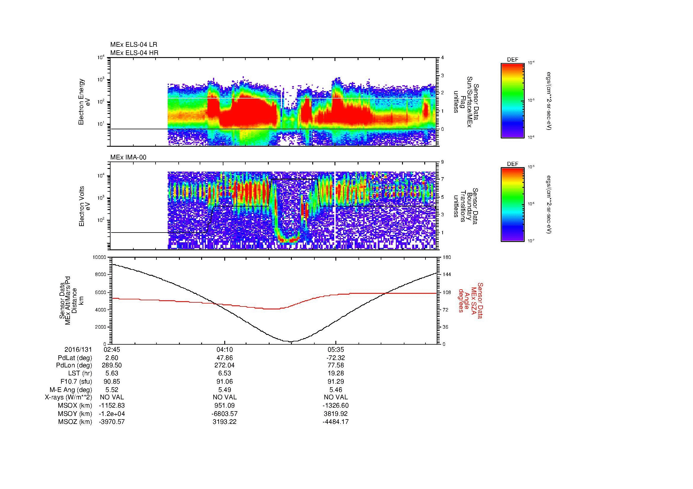 SurveyImages/SeparationConj_2016131_0245_2016131_0653_B_Quicklook_ELS04_IMA00.gif