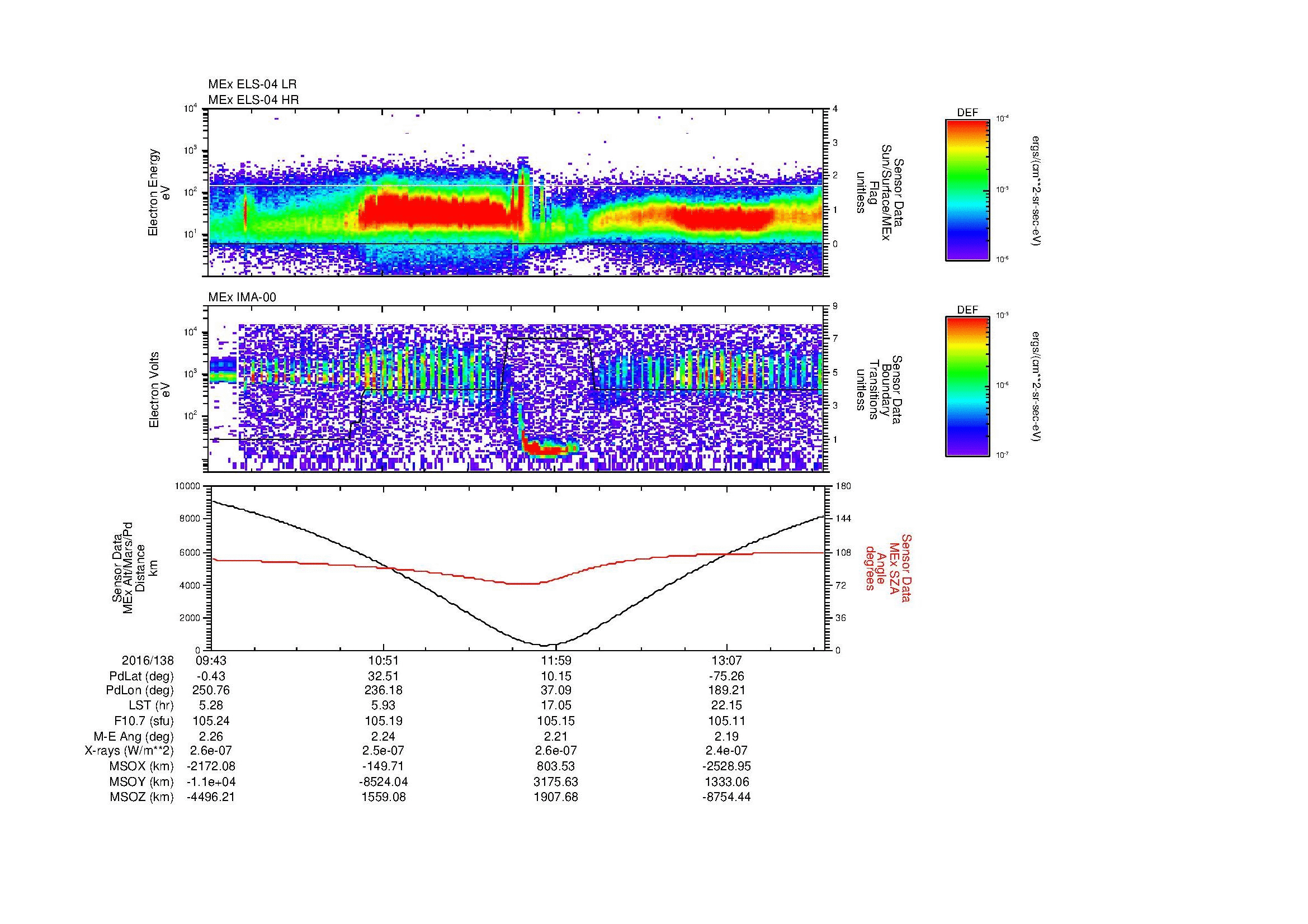 SurveyImages/SeparationConj_2016138_0943_2016138_1347_B_Quicklook_ELS04_IMA00.gif