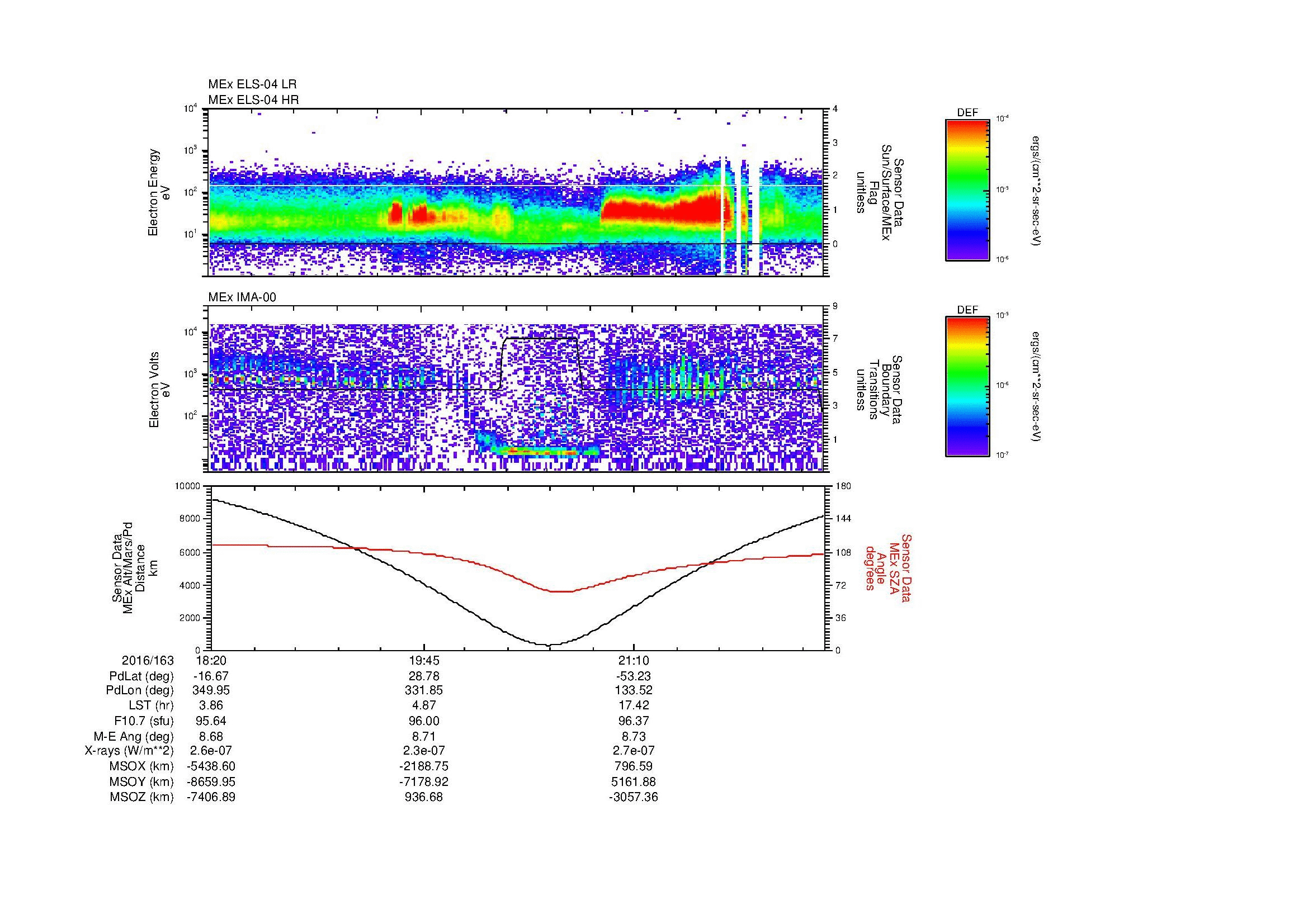 SurveyImages/SeparationConj_2016163_1820_2016163_2228_B_Quicklook_ELS04_IMA00.gif