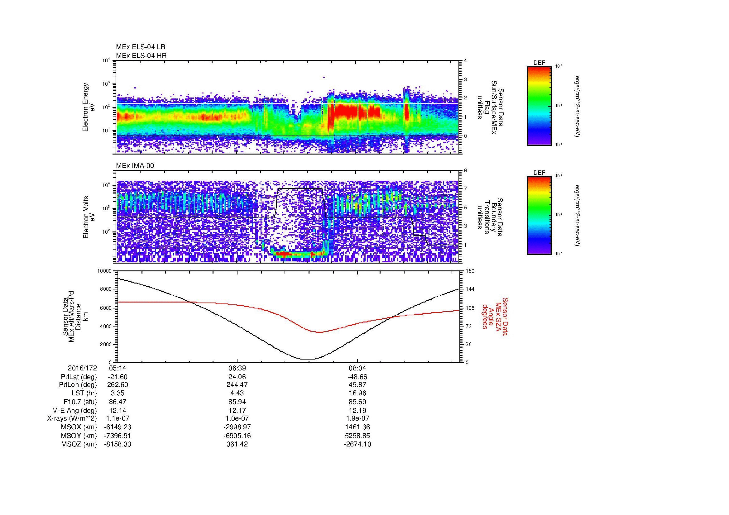 SurveyImages/SeparationConj_2016172_0514_2016172_0919_B_Quicklook_ELS04_IMA00.gif
