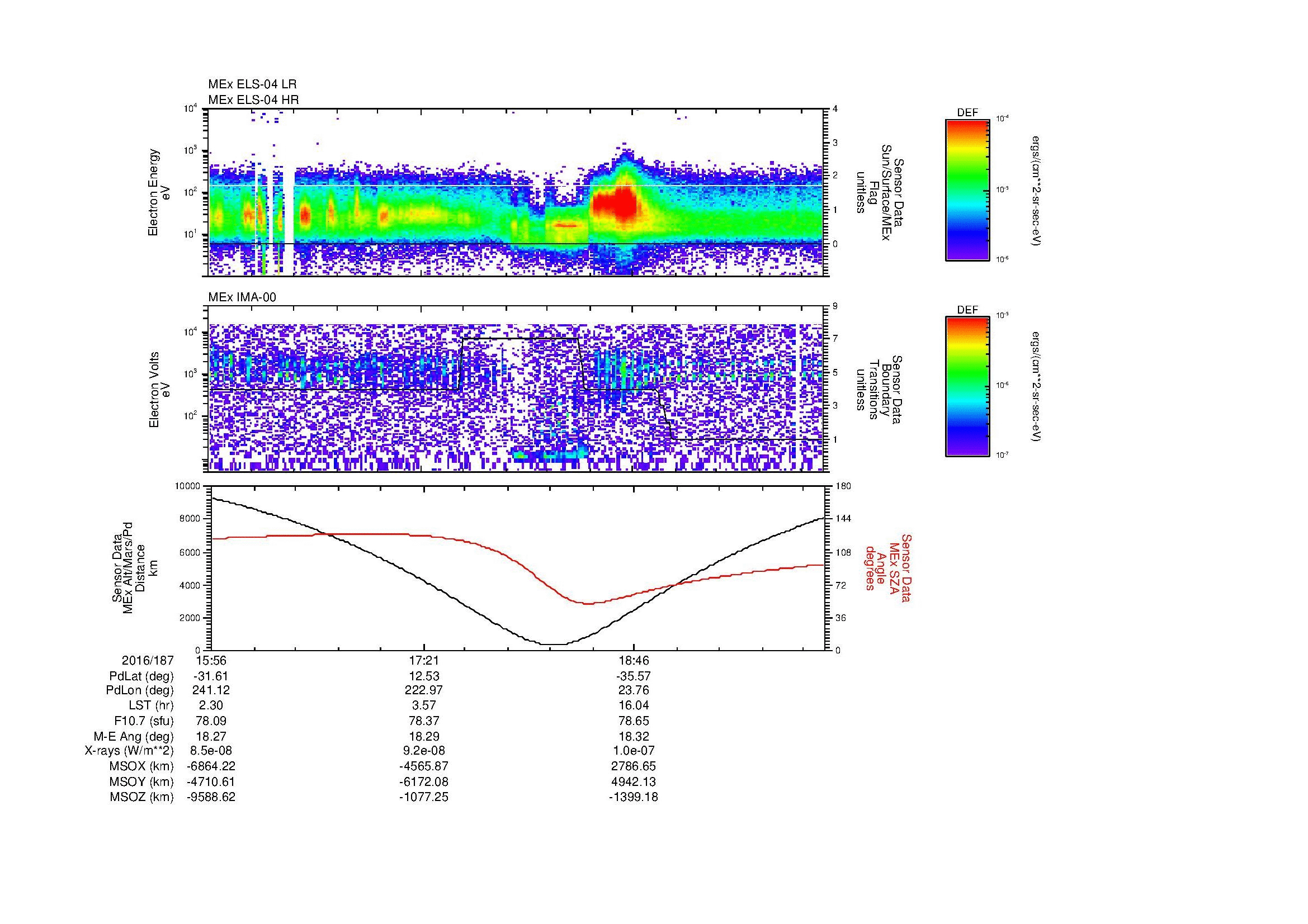 SurveyImages/SeparationConj_2016187_1556_2016187_2004_B_Quicklook_ELS04_IMA00.gif