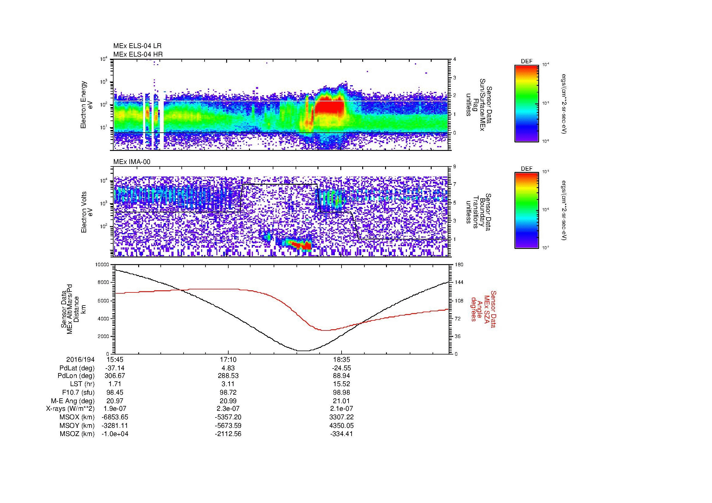 SurveyImages/SeparationConj_2016194_1545_2016194_1957_B_Quicklook_ELS04_IMA00.gif