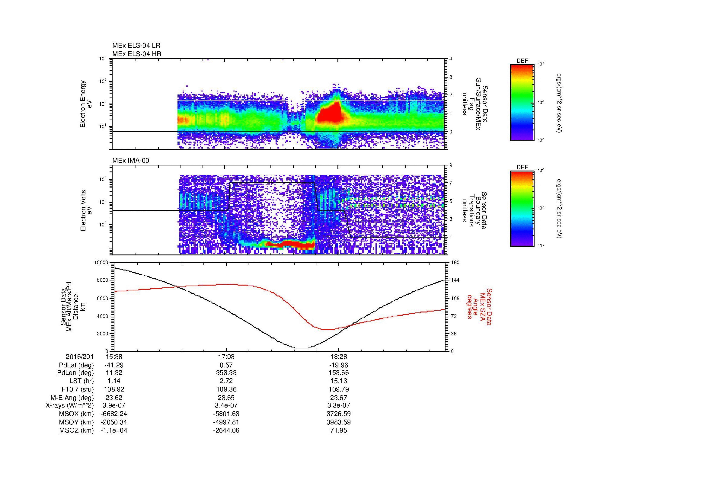 SurveyImages/SeparationConj_2016201_1538_2016201_1950_B_Quicklook_ELS04_IMA00.gif