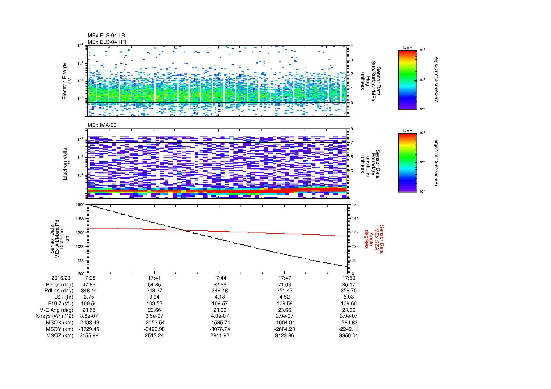 SurveyImages/SeparationConj_2016201_1738_2016201_1750_C_Quicklook_ELS04_IMA00.gif