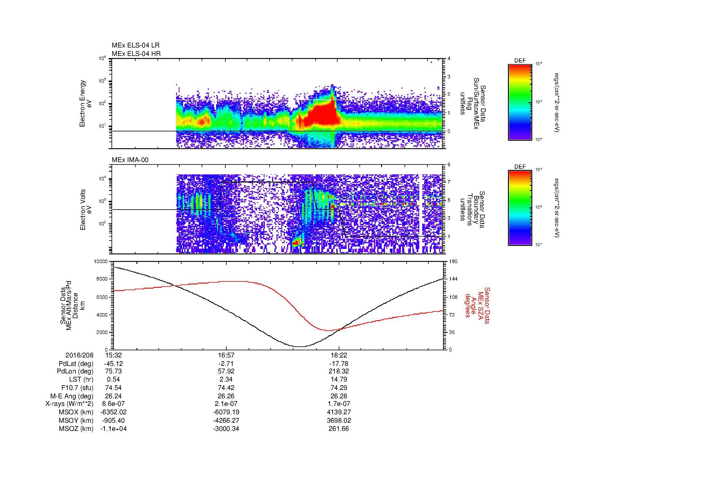 SurveyImages/SeparationConj_2016208_1532_2016208_1943_B_Quicklook_ELS04_IMA00.gif