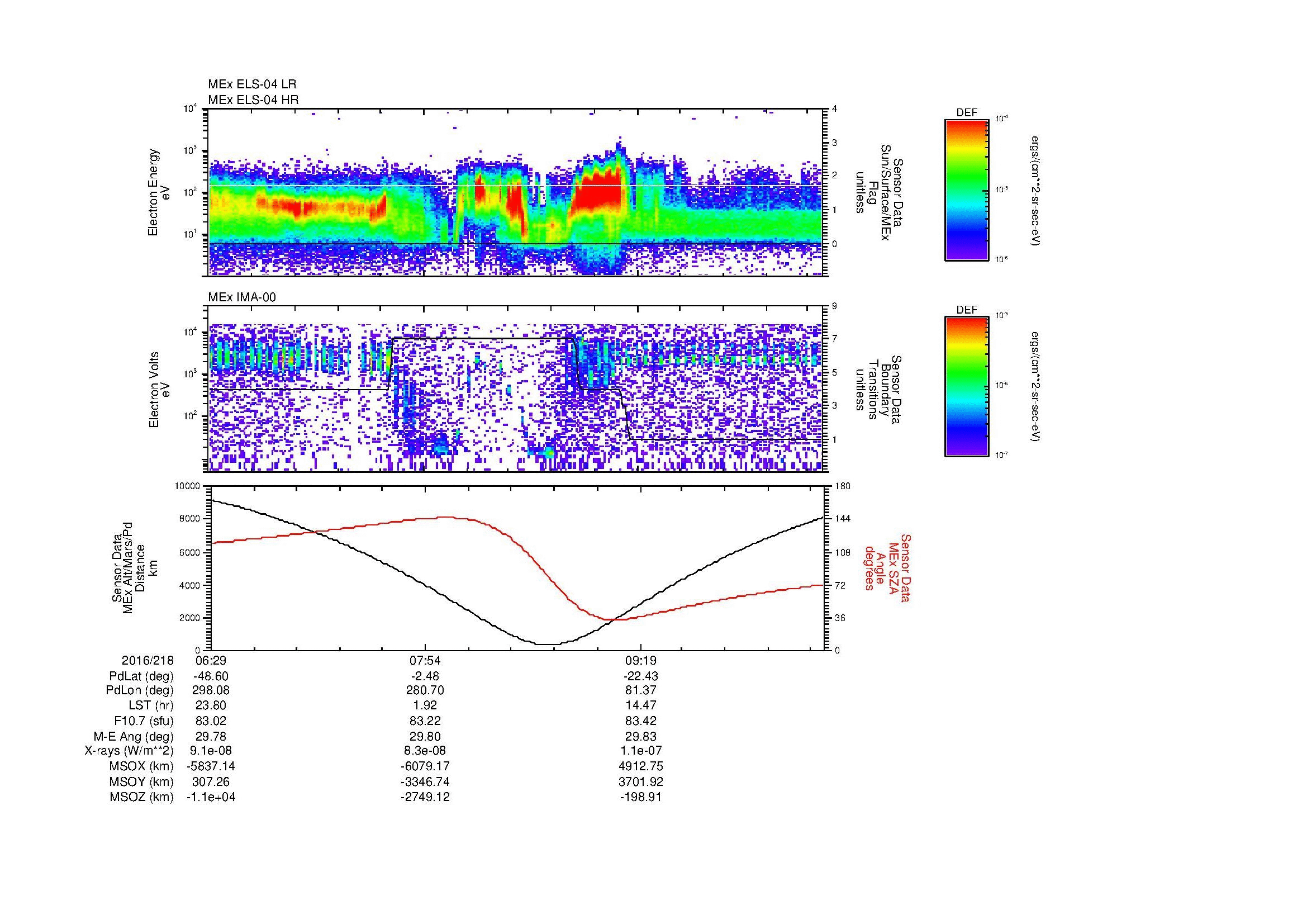 SurveyImages/SeparationConj_2016218_0629_2016218_1034_B_Quicklook_ELS04_IMA00.gif