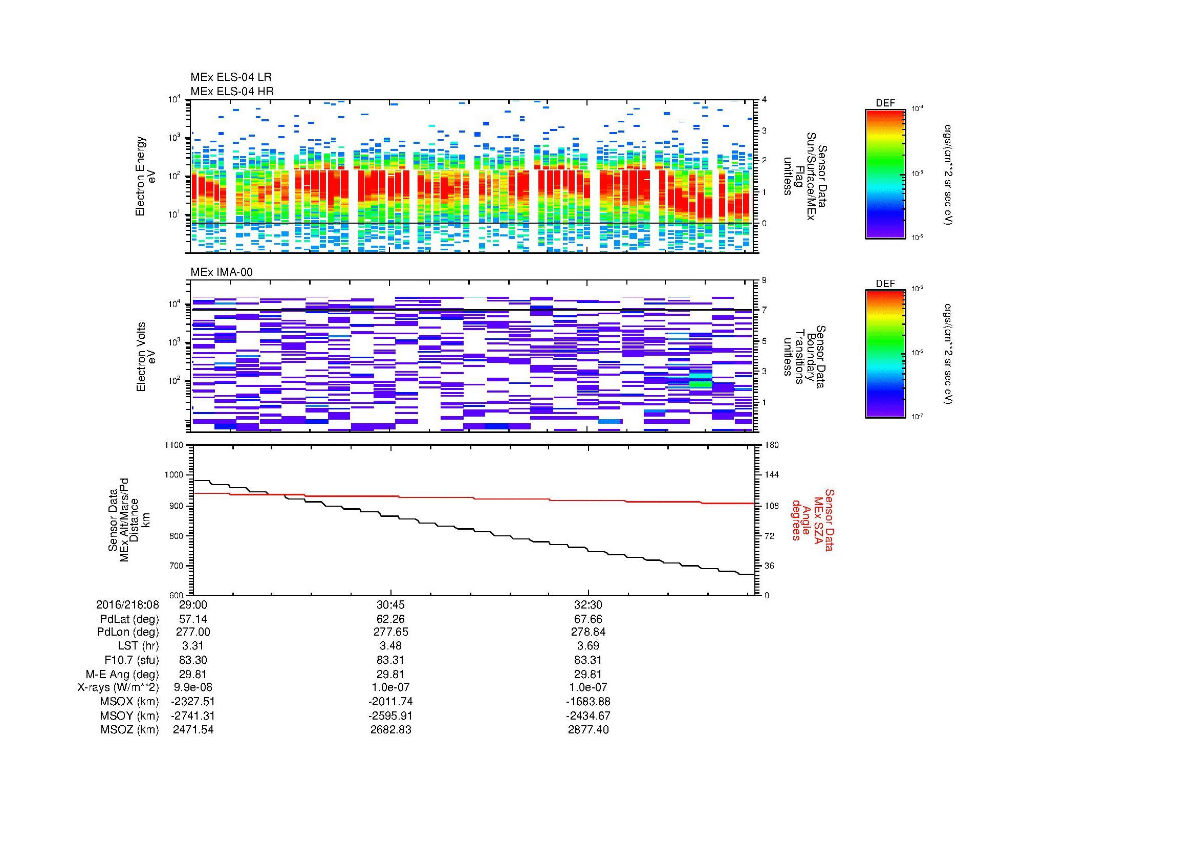 SurveyImages/SeparationConj_2016218_0829_2016218_0834_C_Quicklook_ELS04_IMA00.gif
