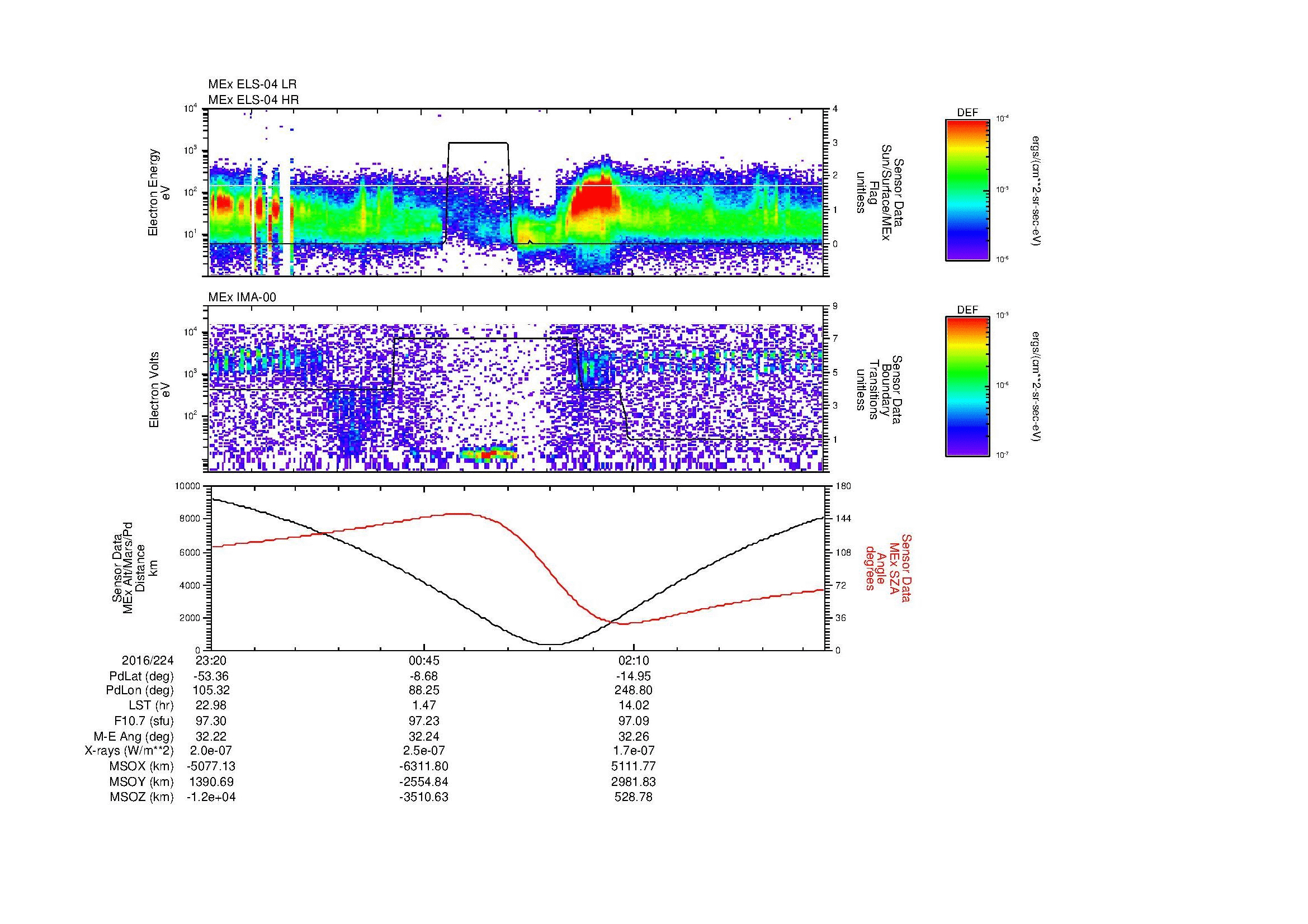 SurveyImages/SeparationConj_2016224_2320_2016225_0328_B_Quicklook_ELS04_IMA00.gif