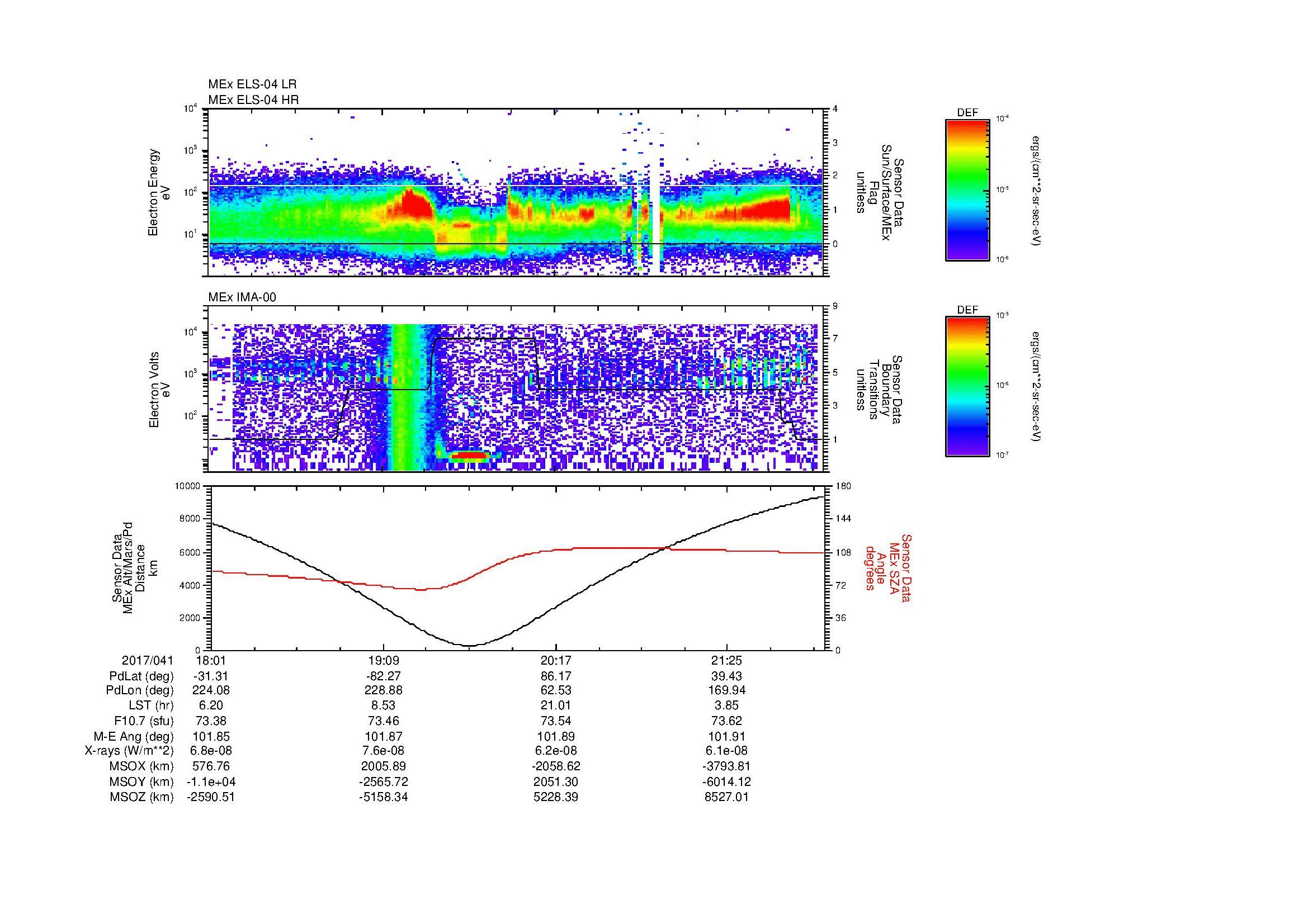 SurveyImages/SeparationConj_2017041_1801_2017041_2205_B_Quicklook_ELS04_IMA00.gif