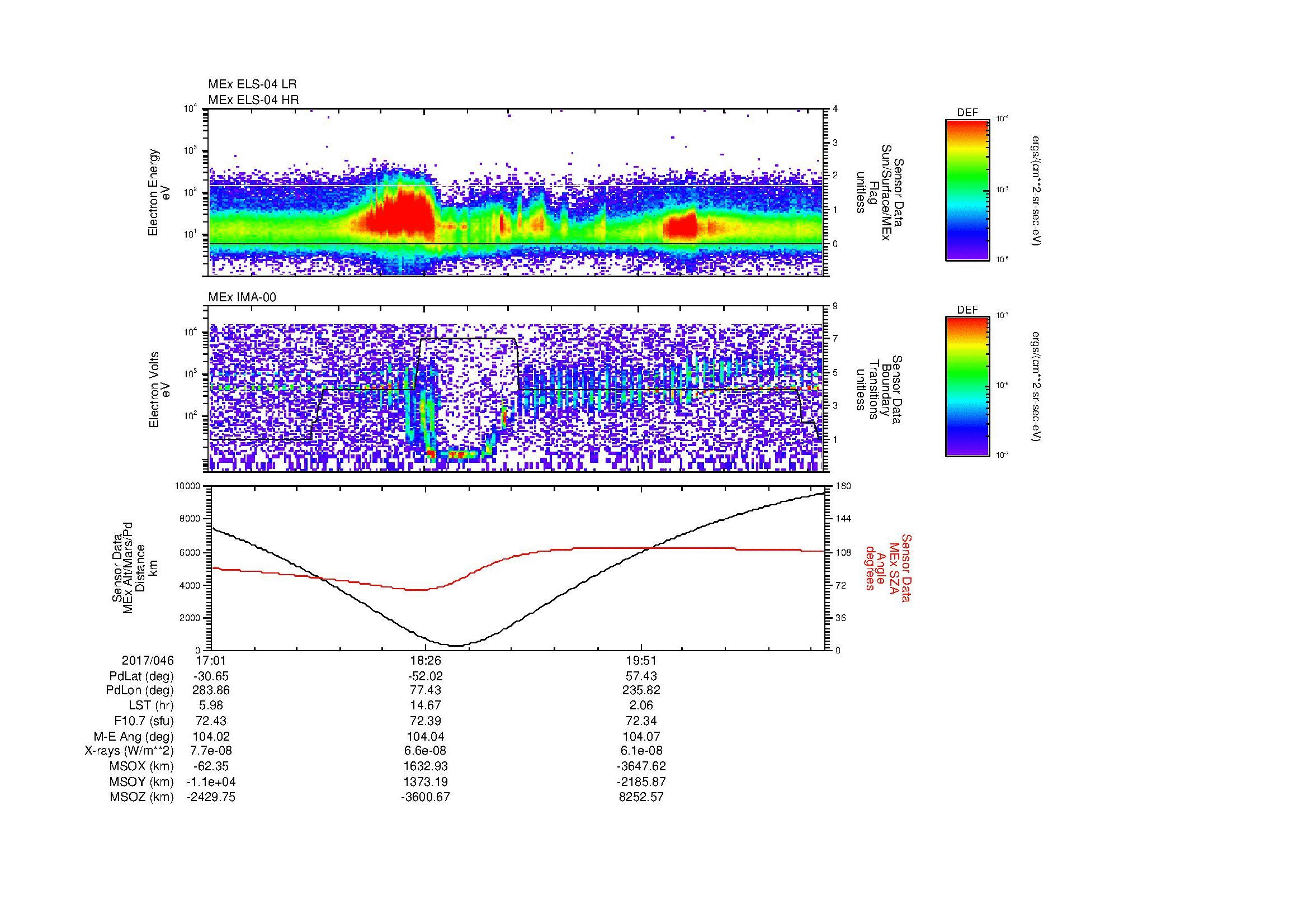 SurveyImages/SeparationConj_2017046_1701_2017046_2106_B_Quicklook_ELS04_IMA00.gif