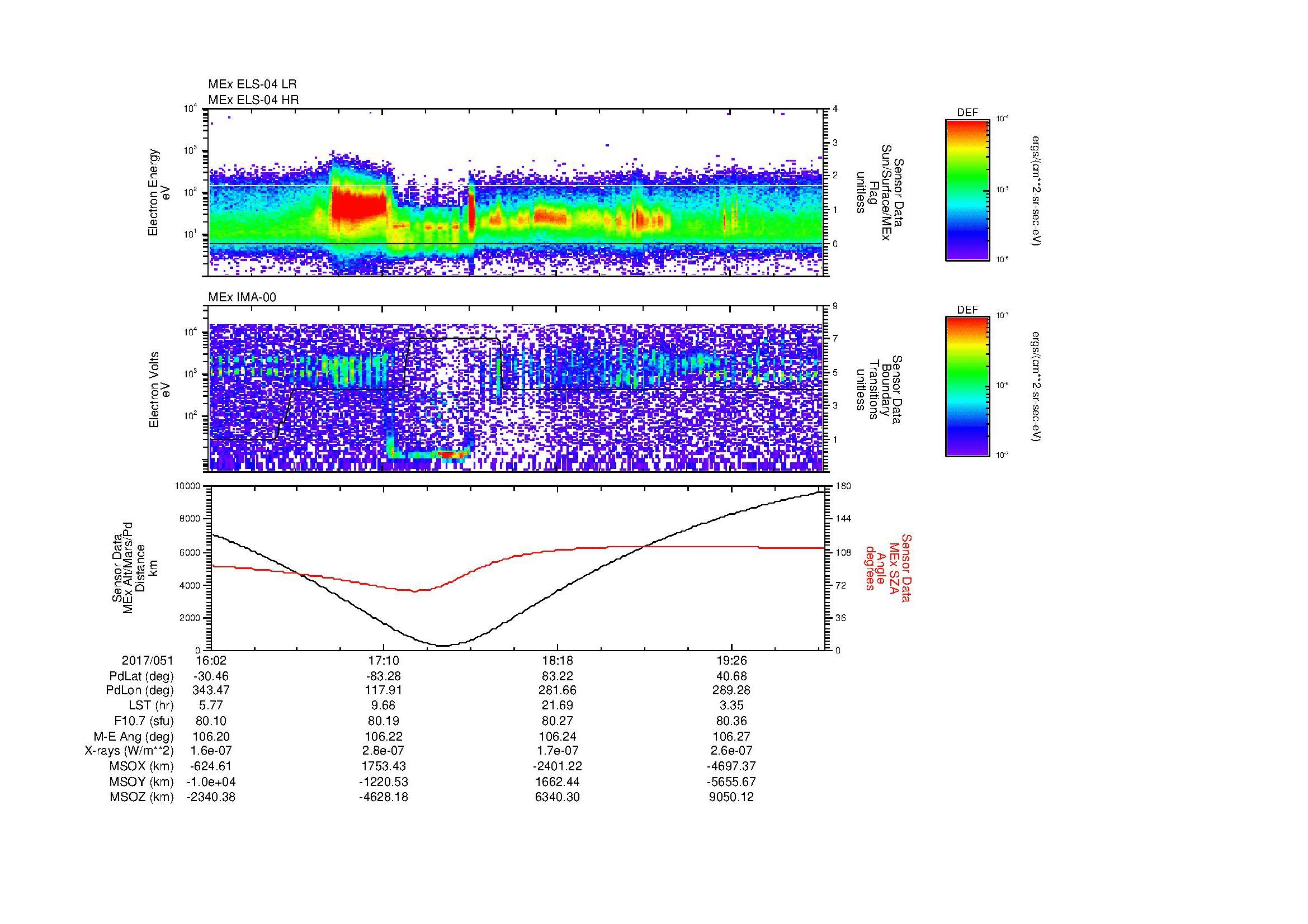 SurveyImages/SeparationConj_2017051_1602_2017051_2004_B_Quicklook_ELS04_IMA00.gif